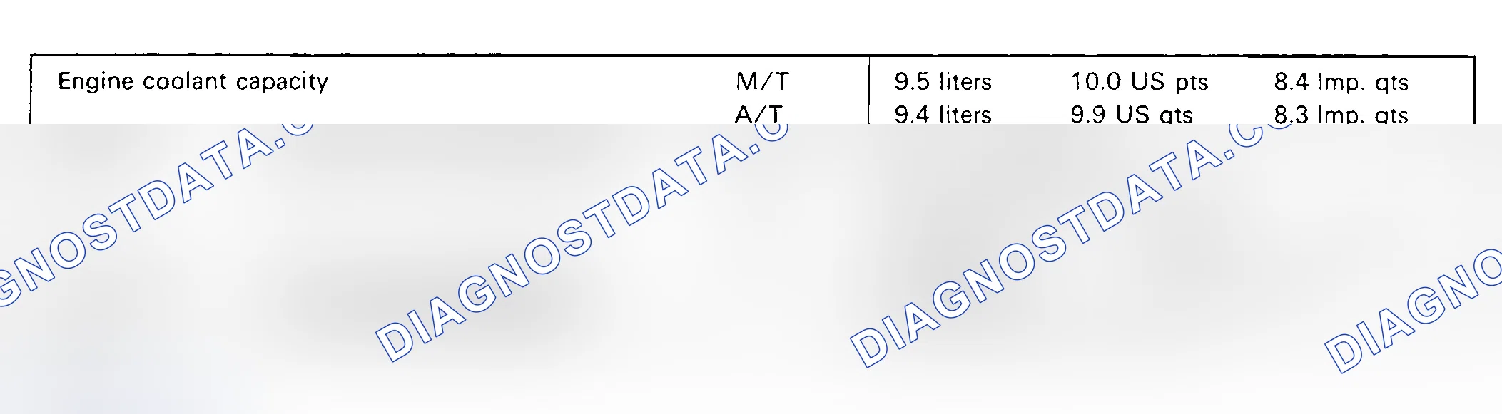 Scheme 5