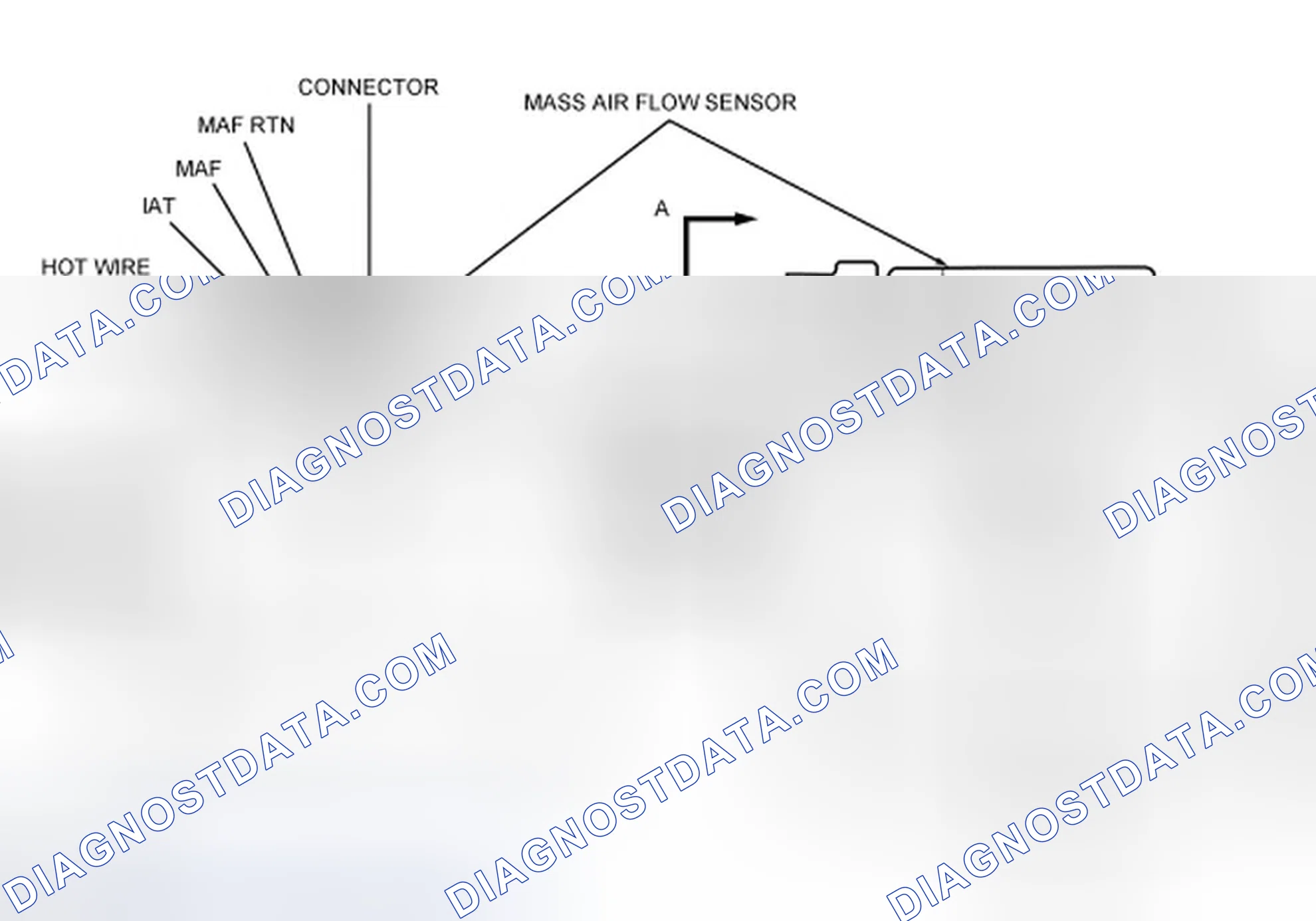 Scheme 55: Mass Air Flow (MAF) Sensor