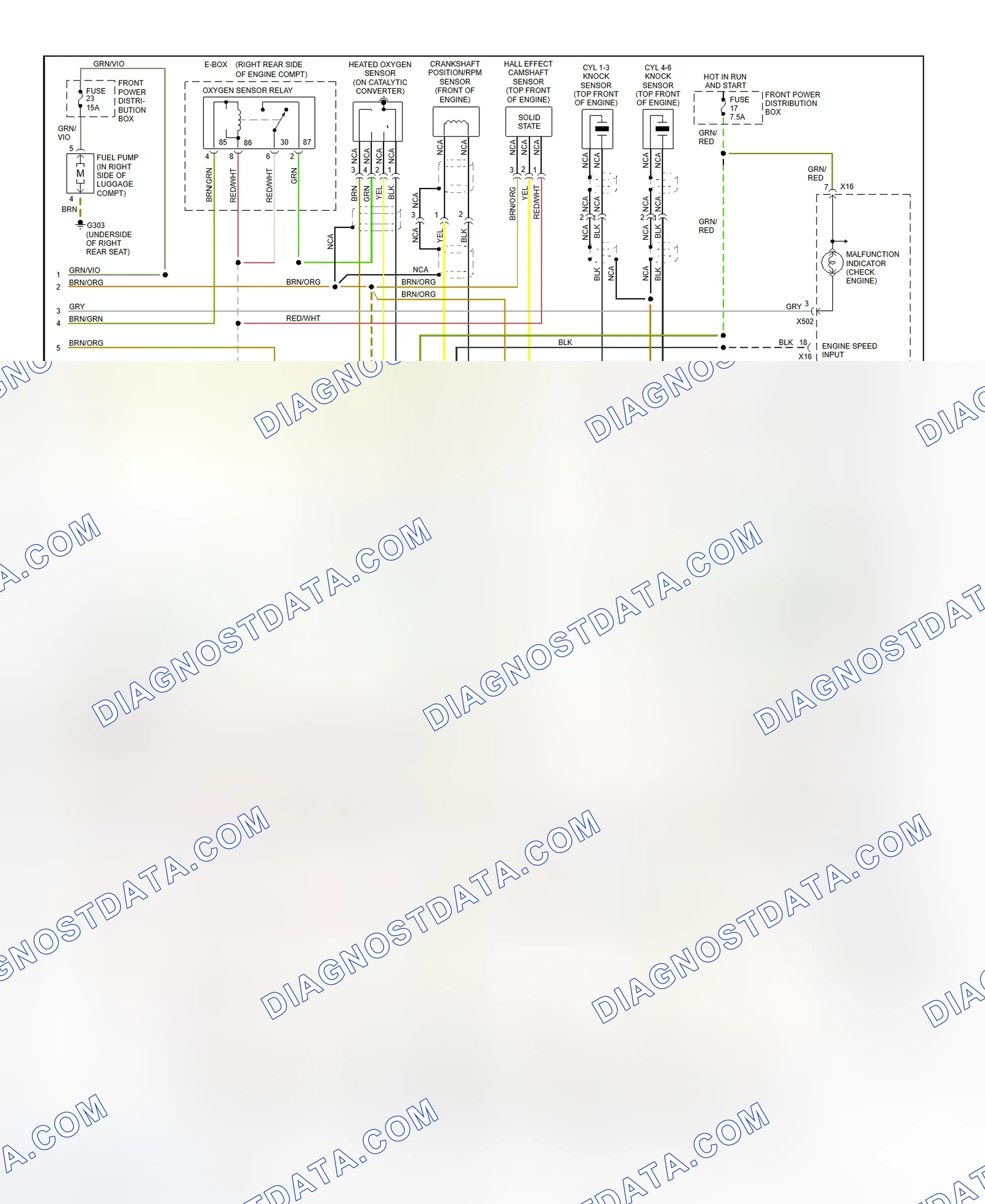Scheme 15: Wiring Diagram (525i & 525iT 2.5L - 2 Of 2)
