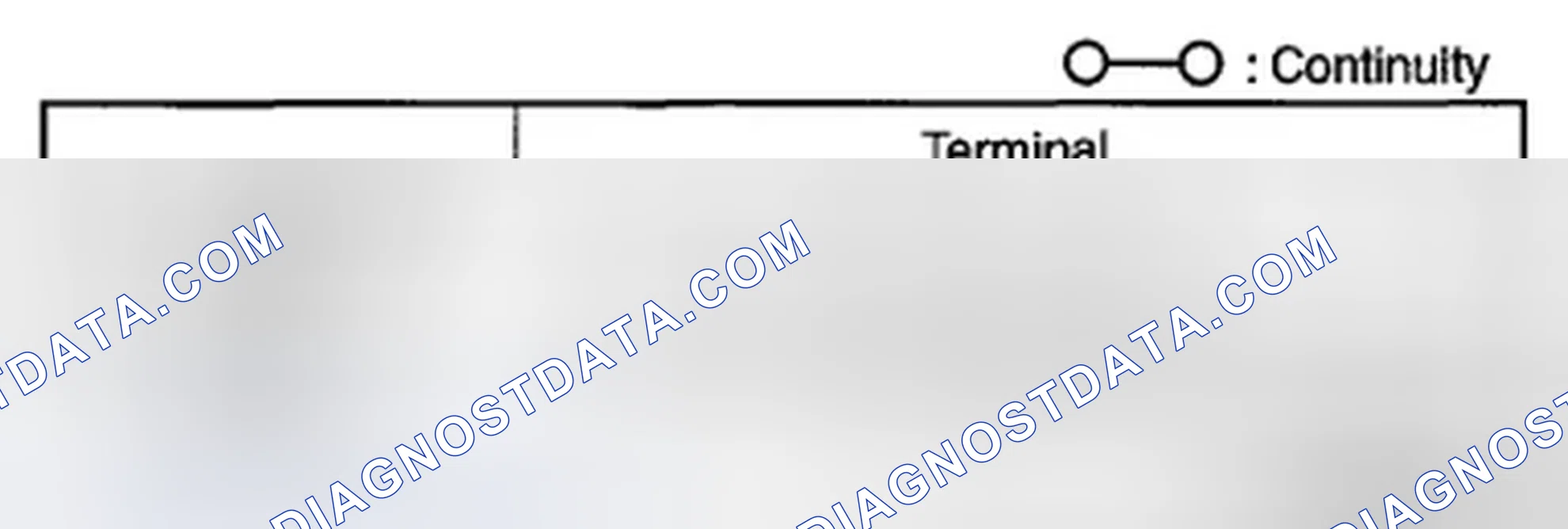 Scheme 36: Car-navigation Unit Without Integrated Multi Information Display