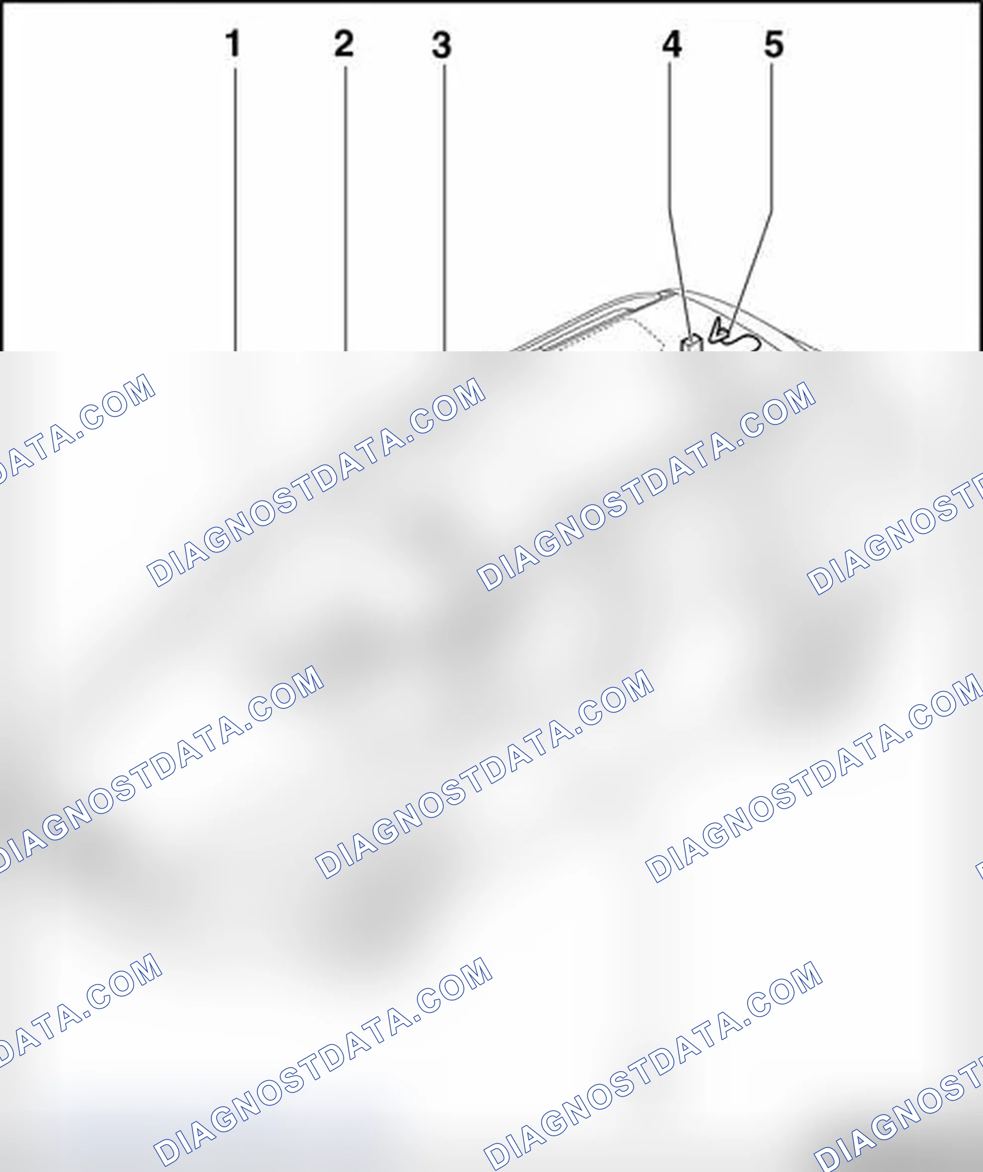 Scheme 85: General overview - Avant component locations