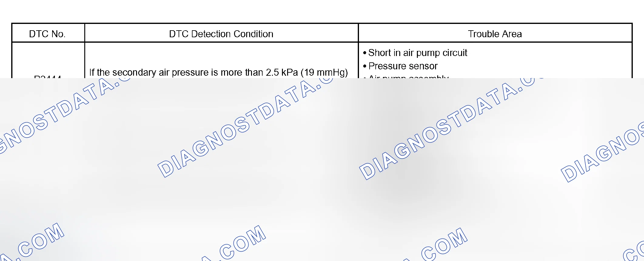 Scheme 615: CIRCUIT DESCRIPTION
