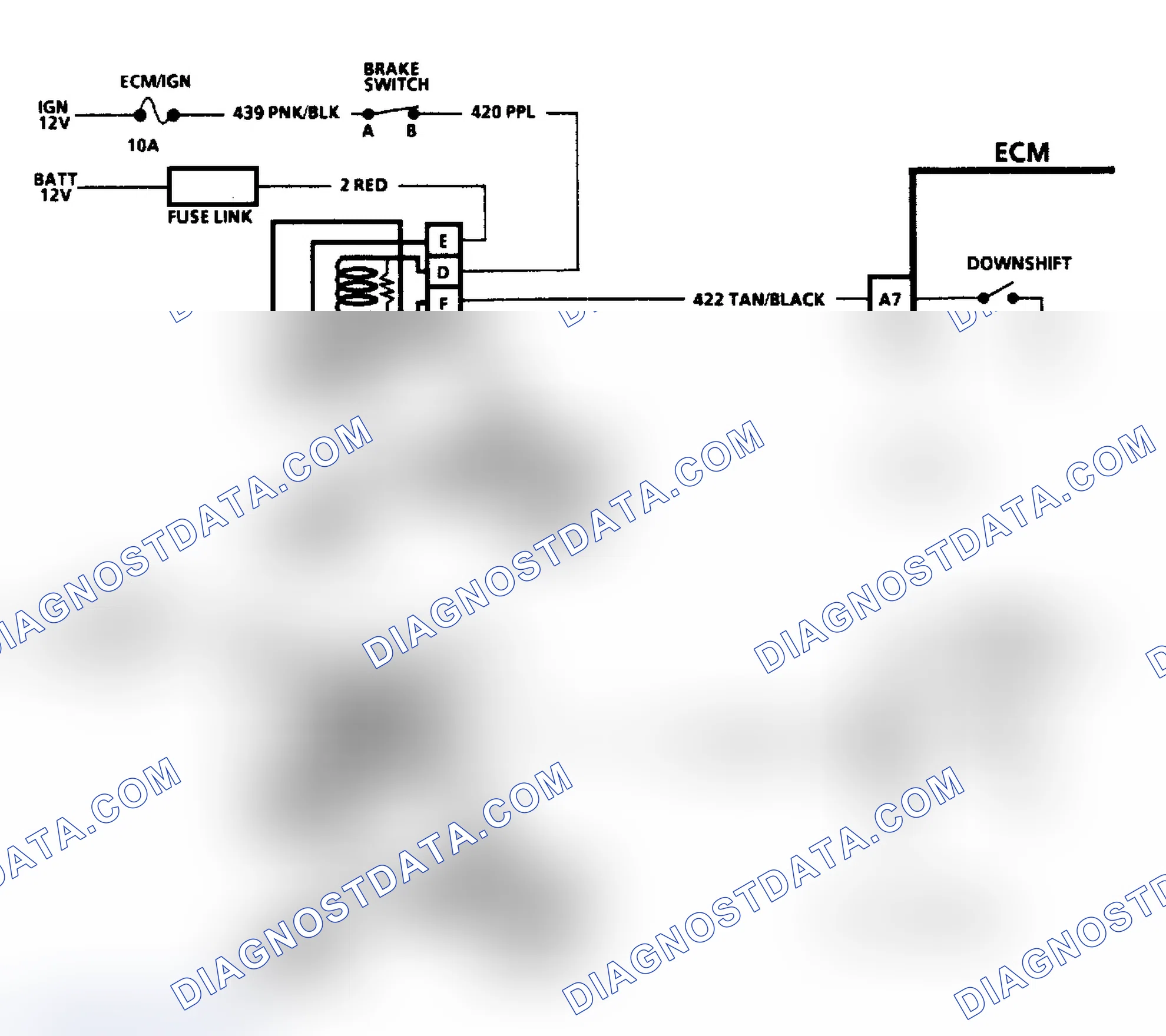 Scheme 85