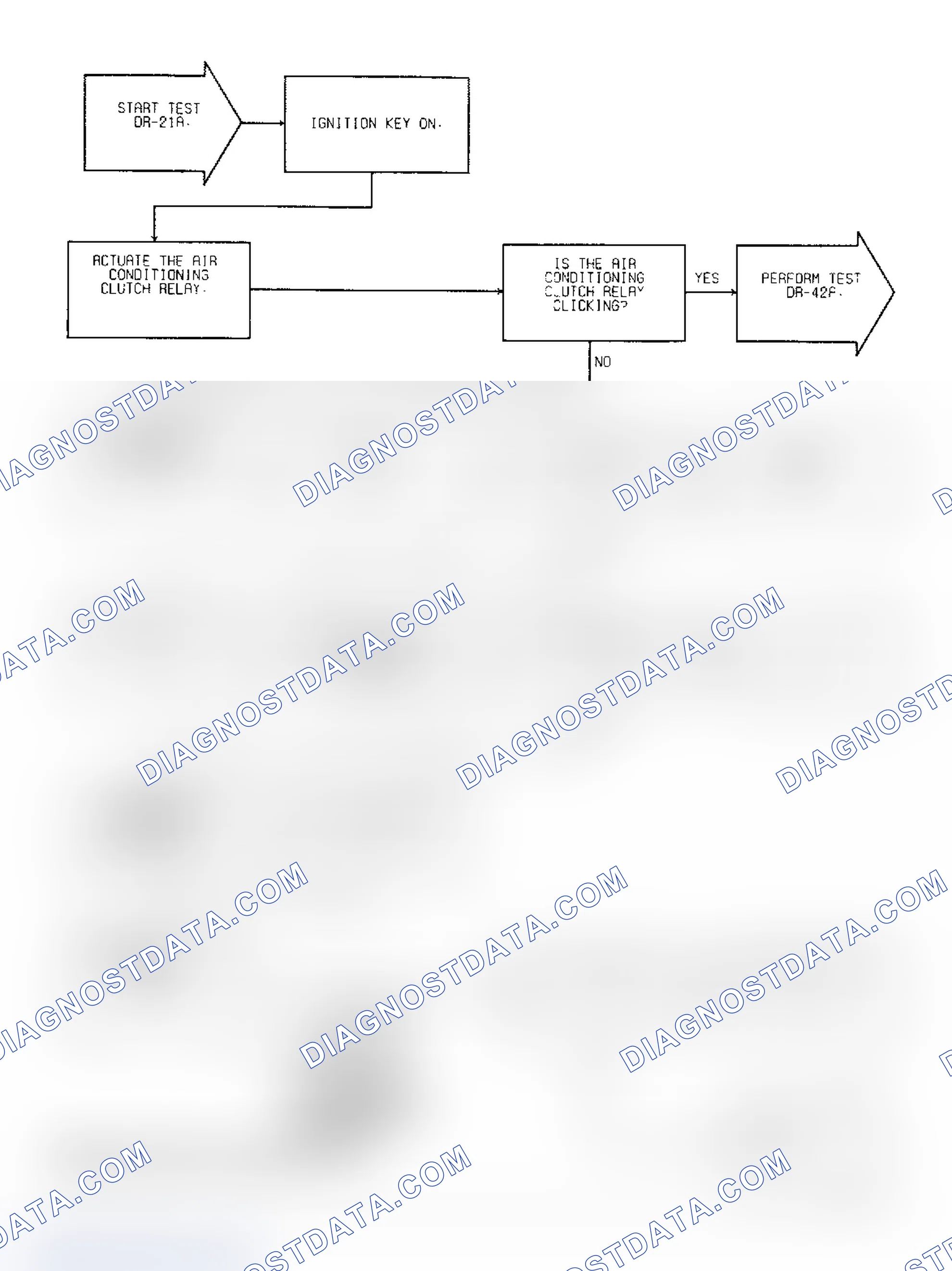 Scheme 127: Test DR-21A, Code 33: (1 of 2) A/C Clutch Relay Circuit