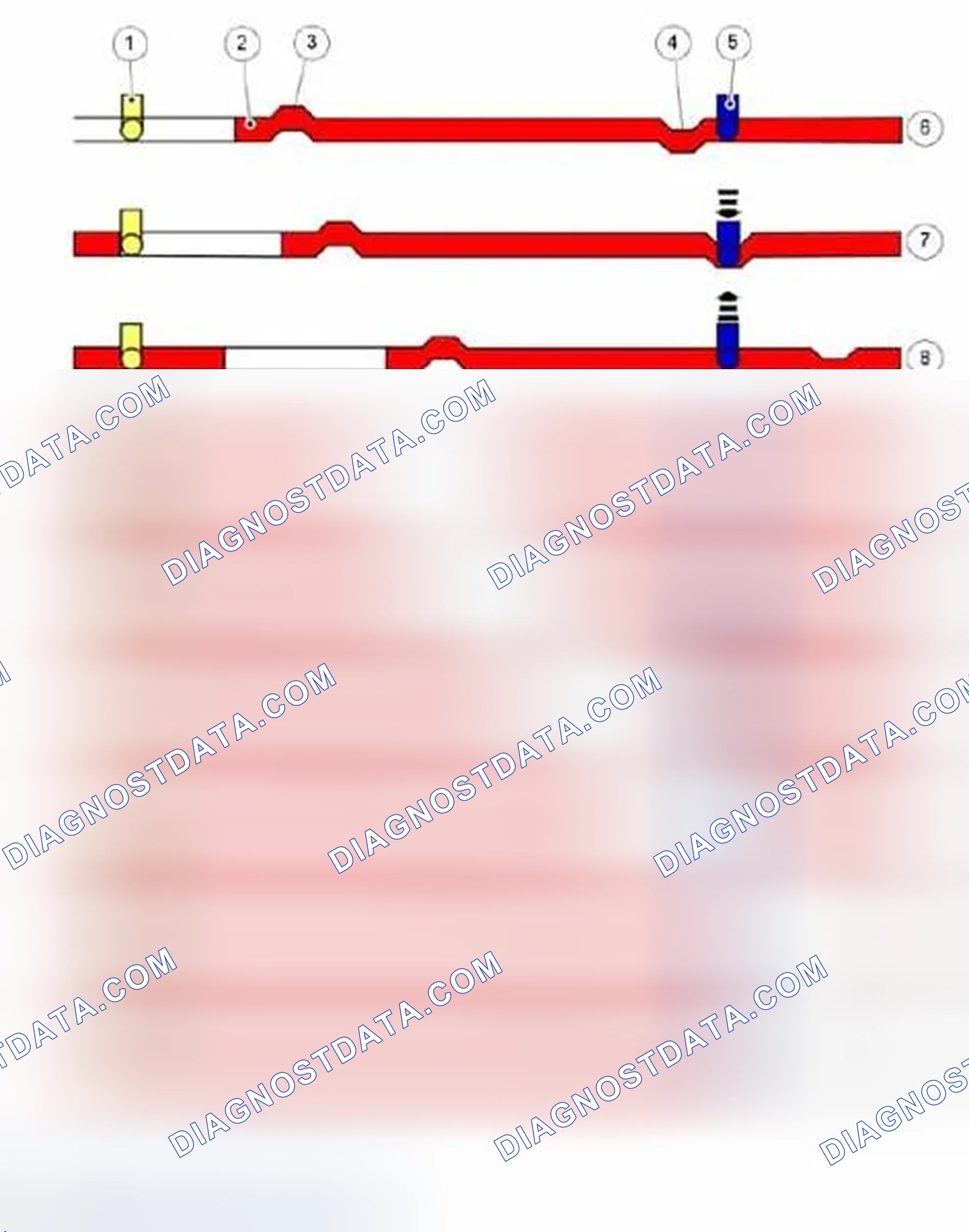 Scheme 14: Function of the gear selector drum 2