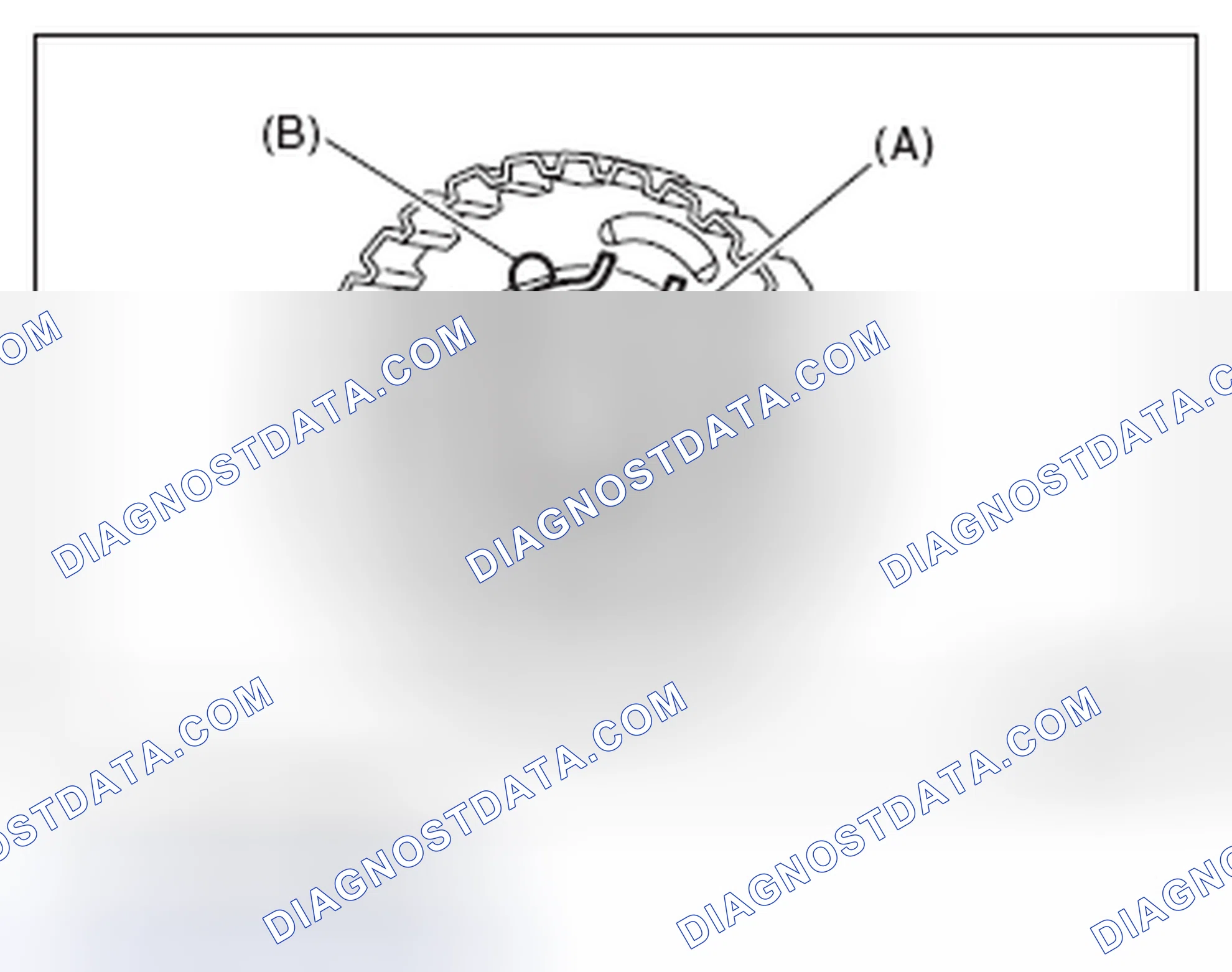 Scheme 193