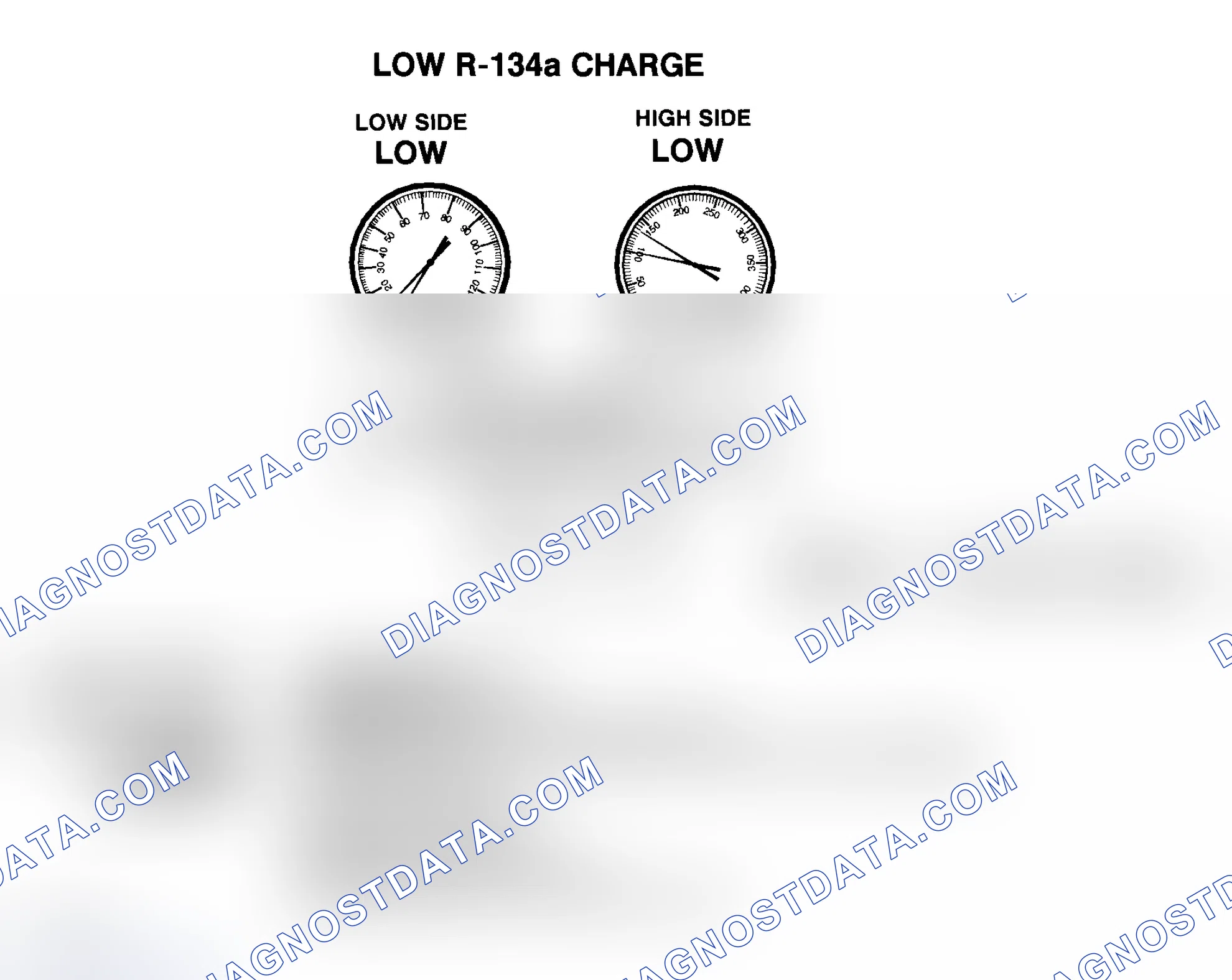 Scheme 15: Low R-134a Charge