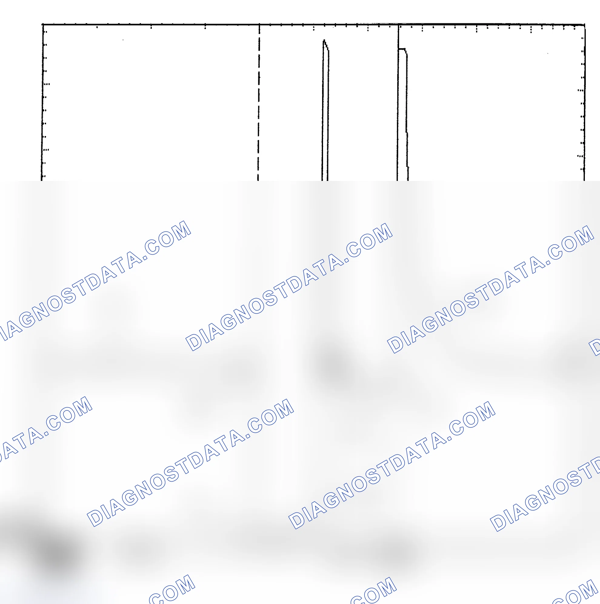 Scheme 6: Identifying Current Controlled Type Injector Pattern