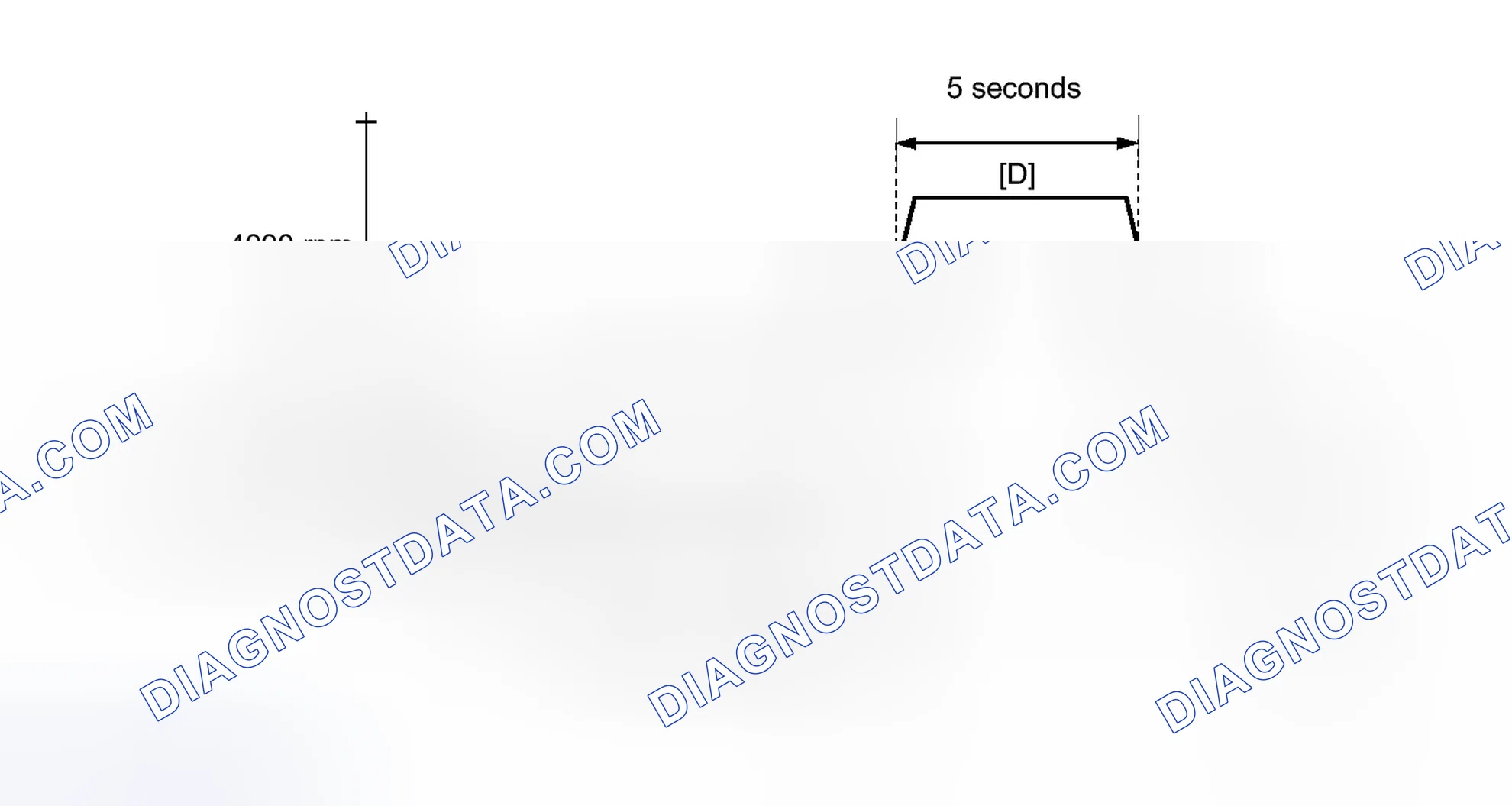Scheme 672: CONFIRMATION DRIVING PATTERN