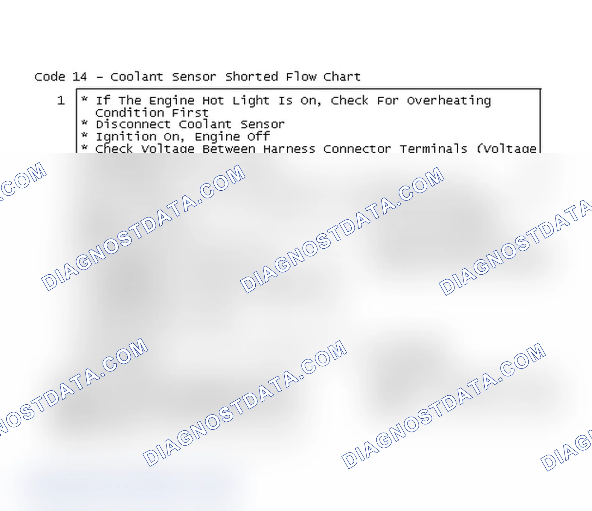 Scheme 130: Code 14 - Coolant Sensor Shorted Flow Chart