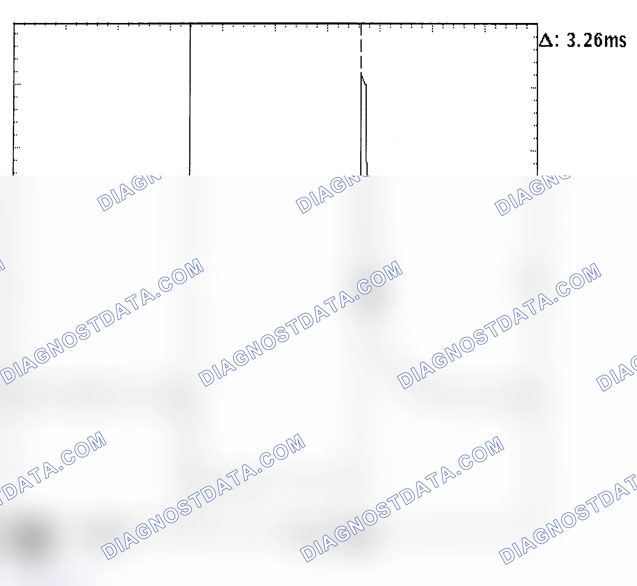 Scheme 22: Injector Bank - Known Good - Voltage Pattern