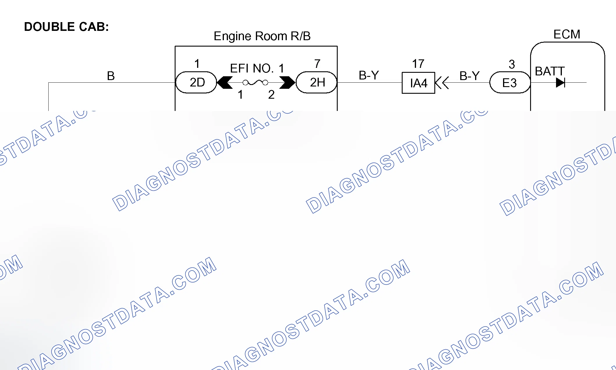 Scheme 571