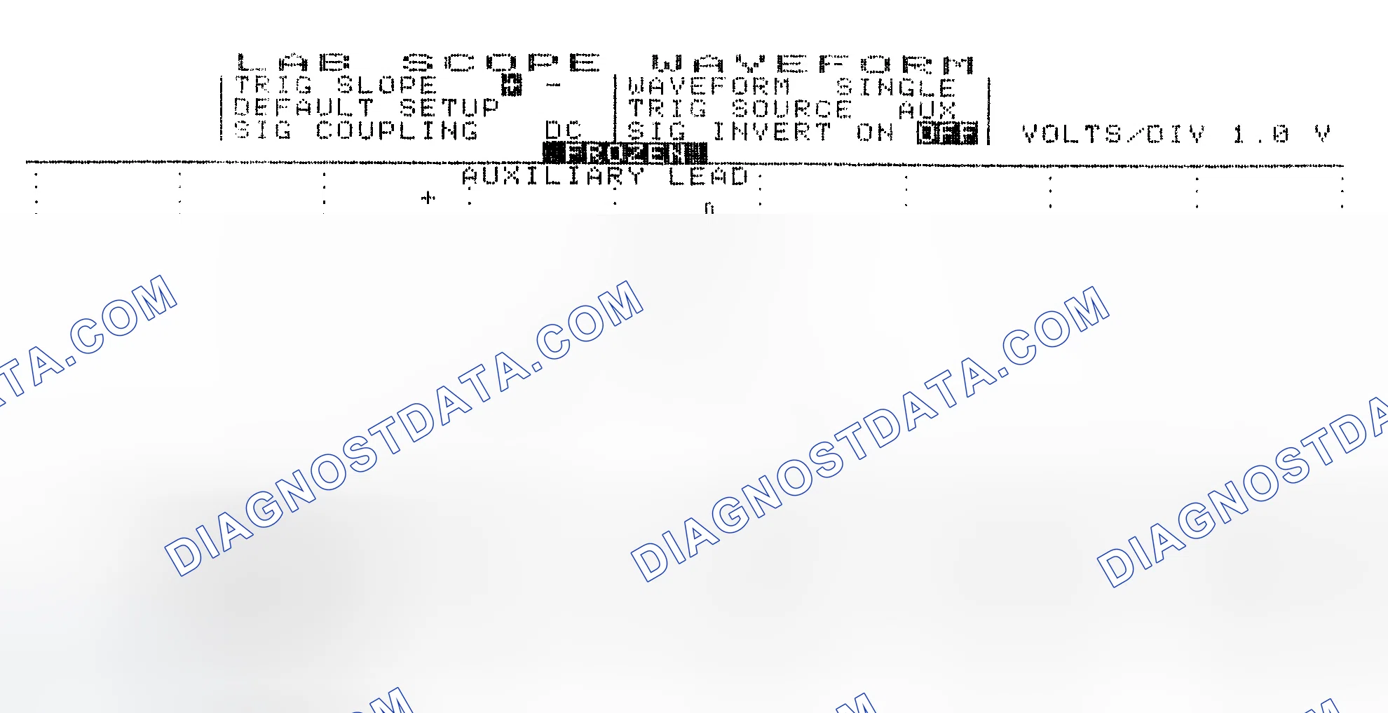 Scheme 19: Single Injector w/Excessive Current Flow - Current Pattern
