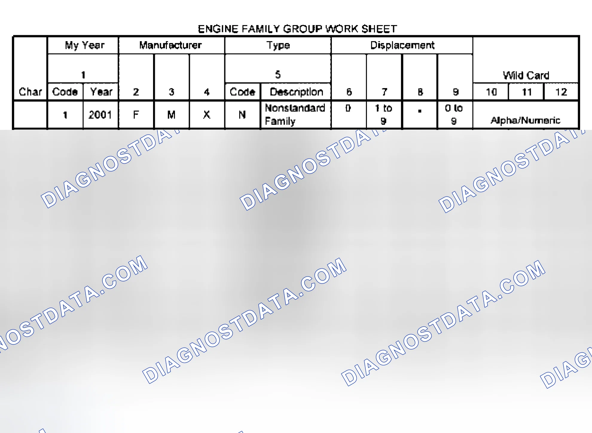 Scheme 134
