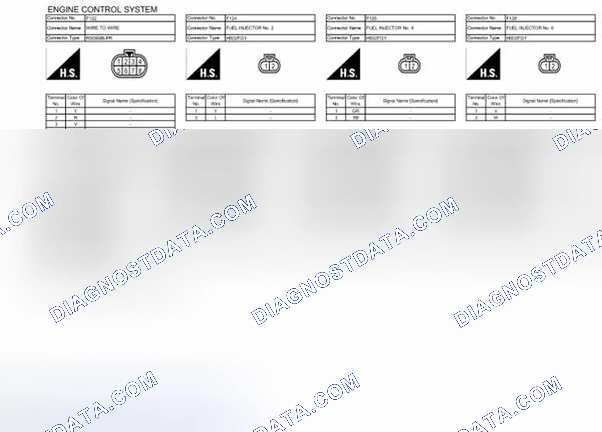 Scheme 135
