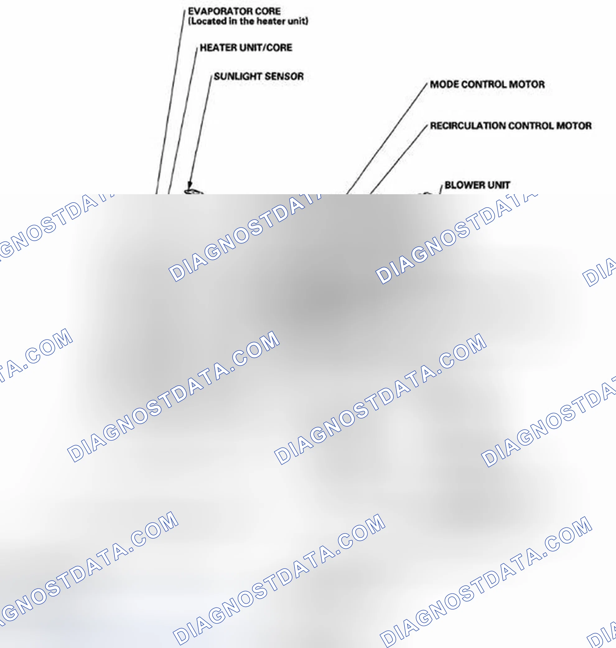 Scheme 128
