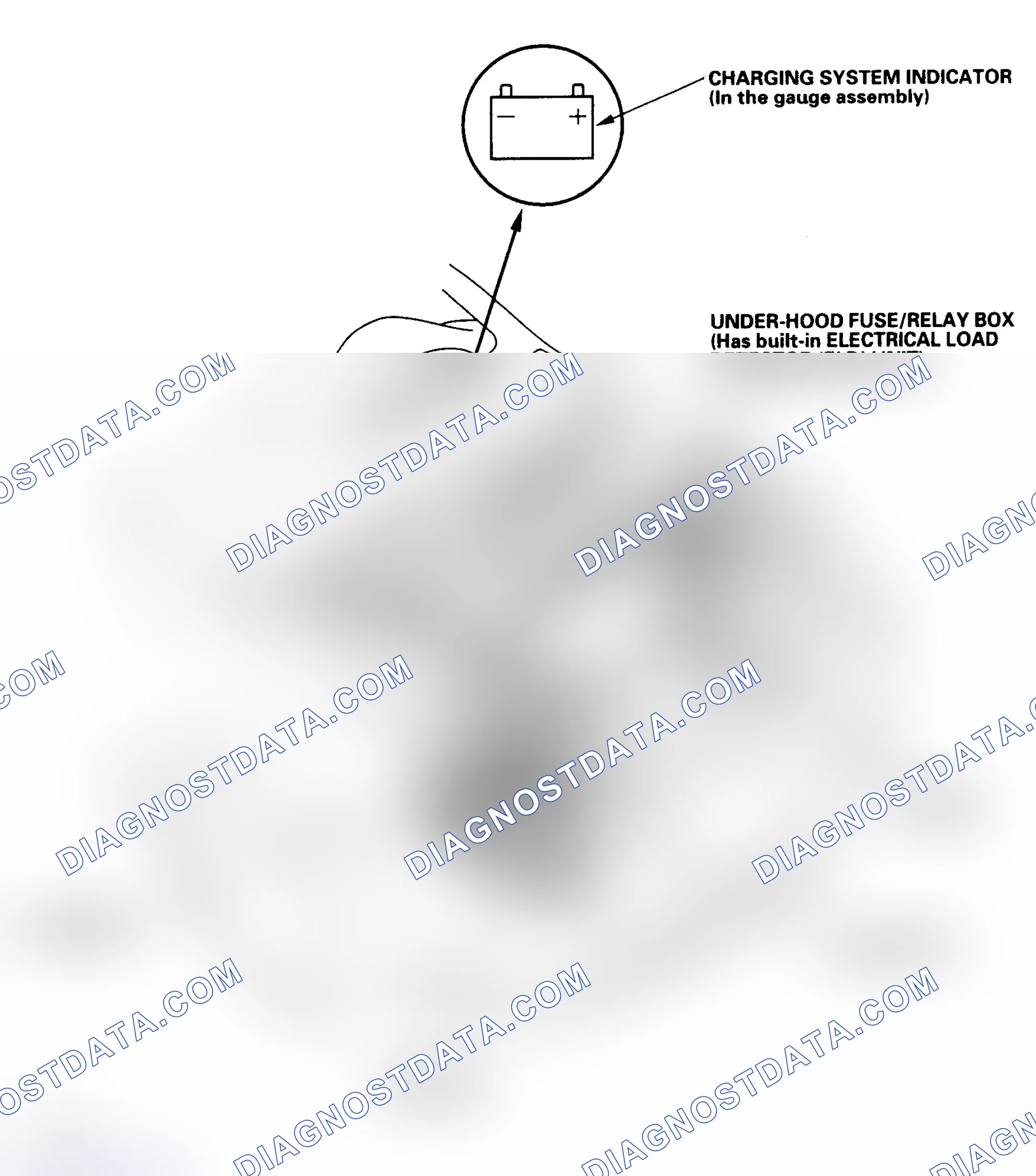Scheme 1: COMPONENT LOCATION INDEX & DRIVE BELT ROUTING