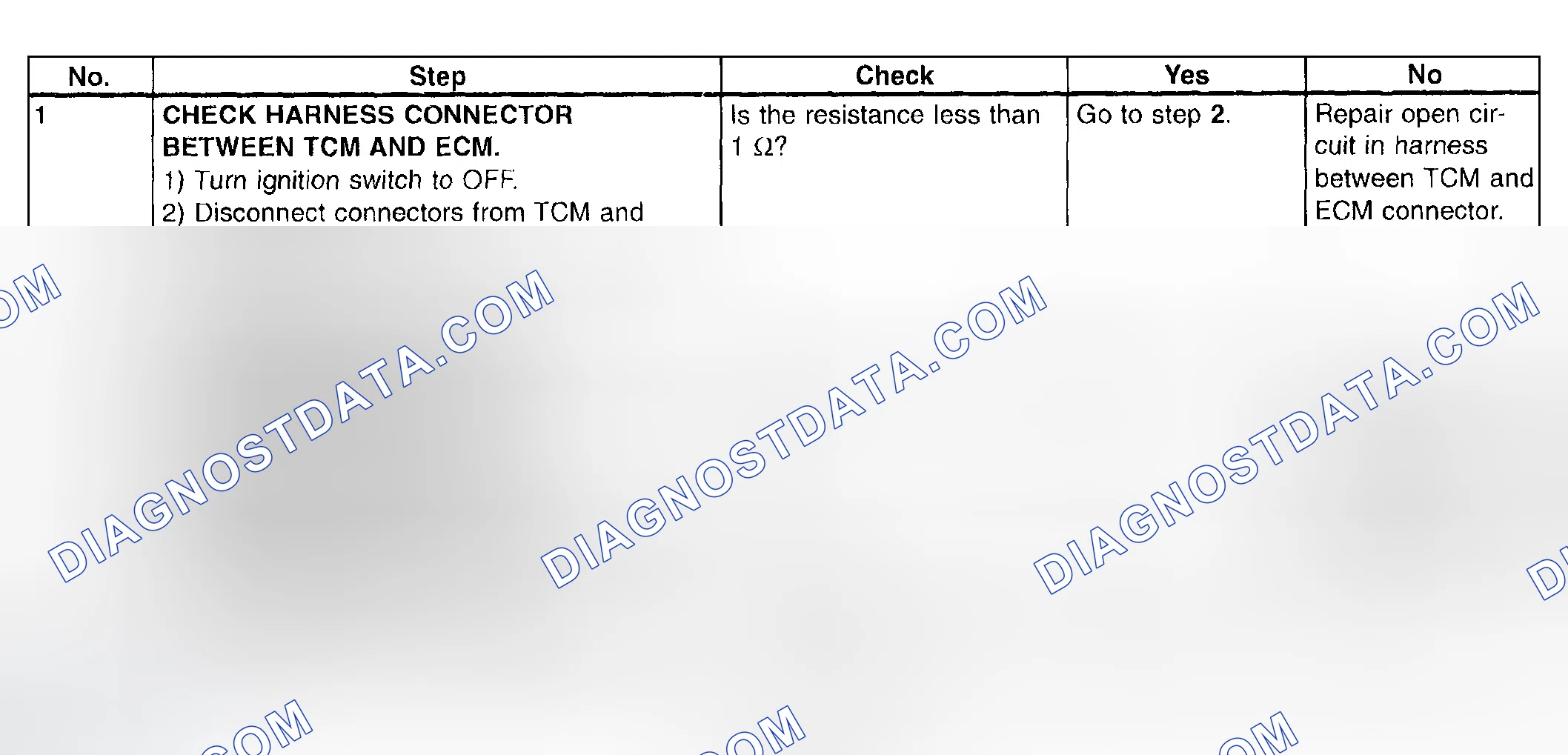 Scheme 691: Trouble Code 11 - Diagnostic Chart (1 Of 2)
