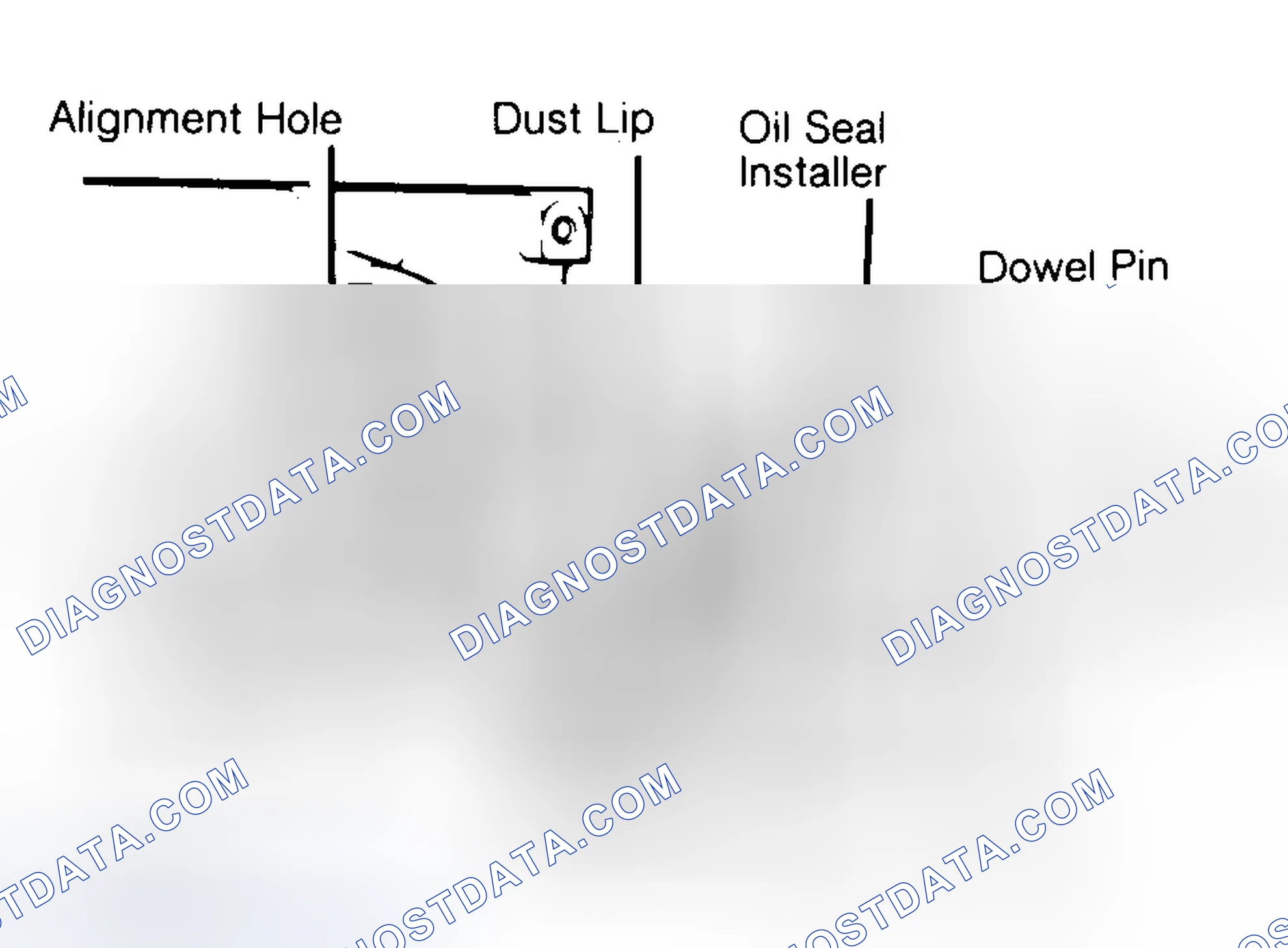 Scheme 10: Installing Typical One-Piece Oil Seal