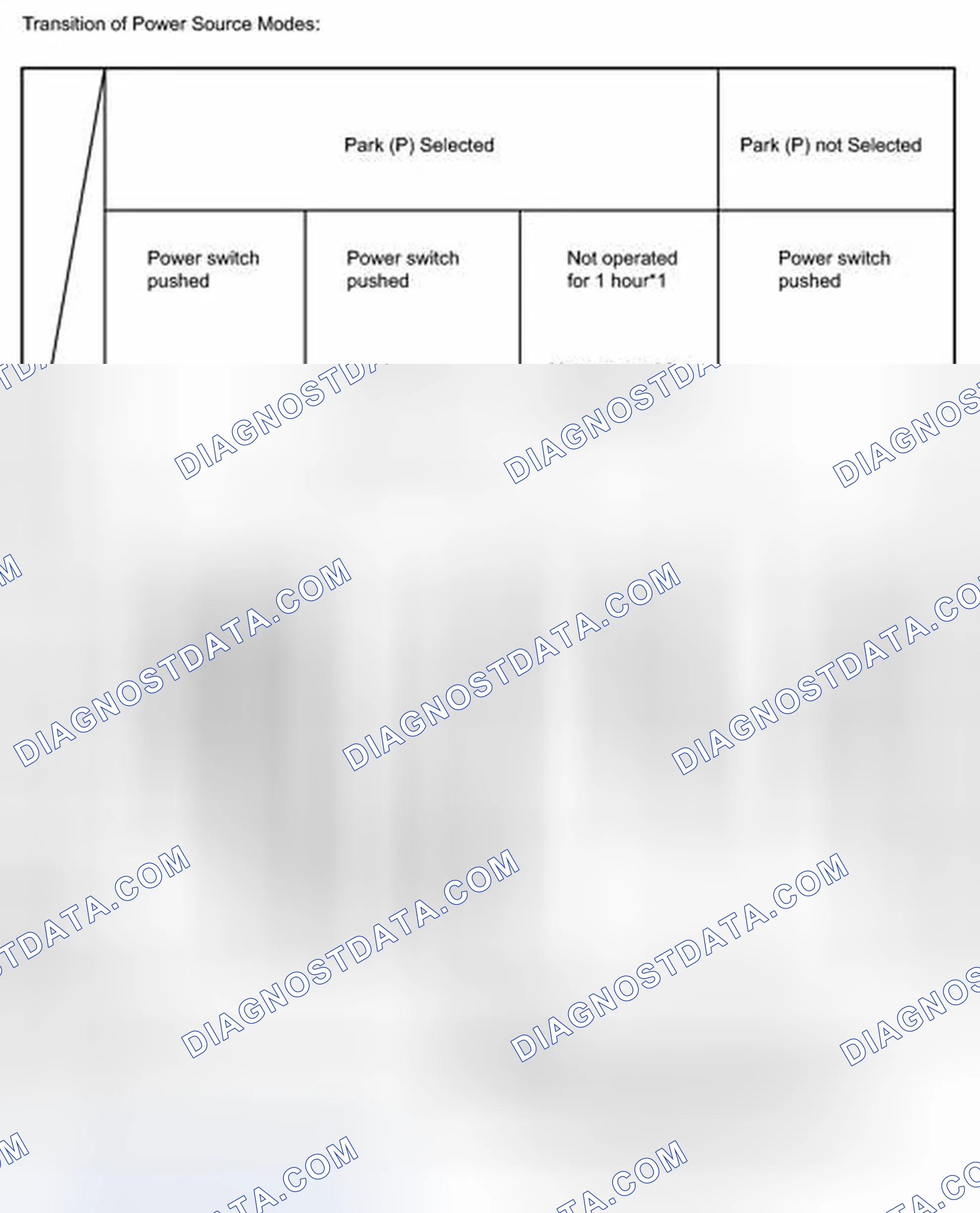 Scheme 16