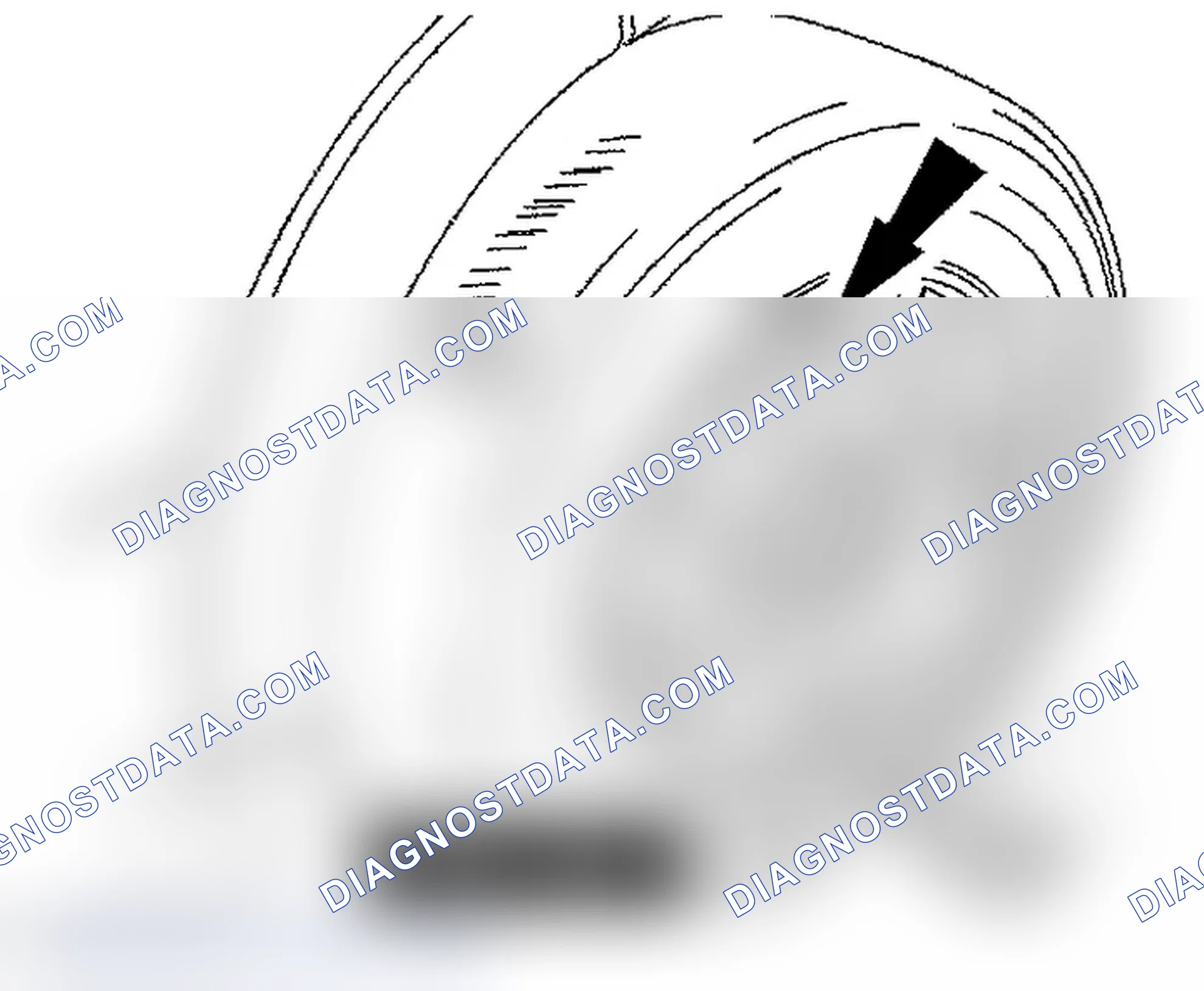 Scheme 6: TPMS RESET - PROCEDURE 3