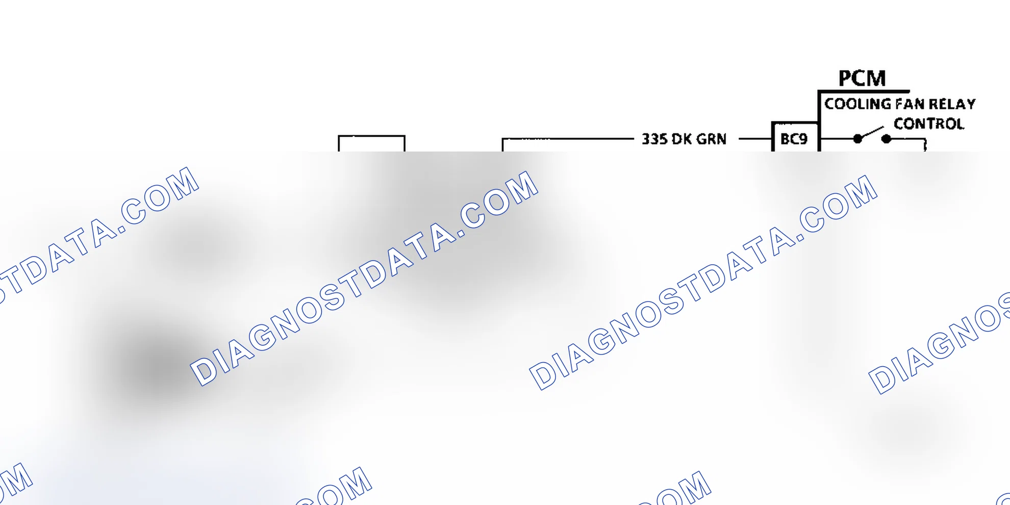 Scheme 110: Diagnostic Aids
