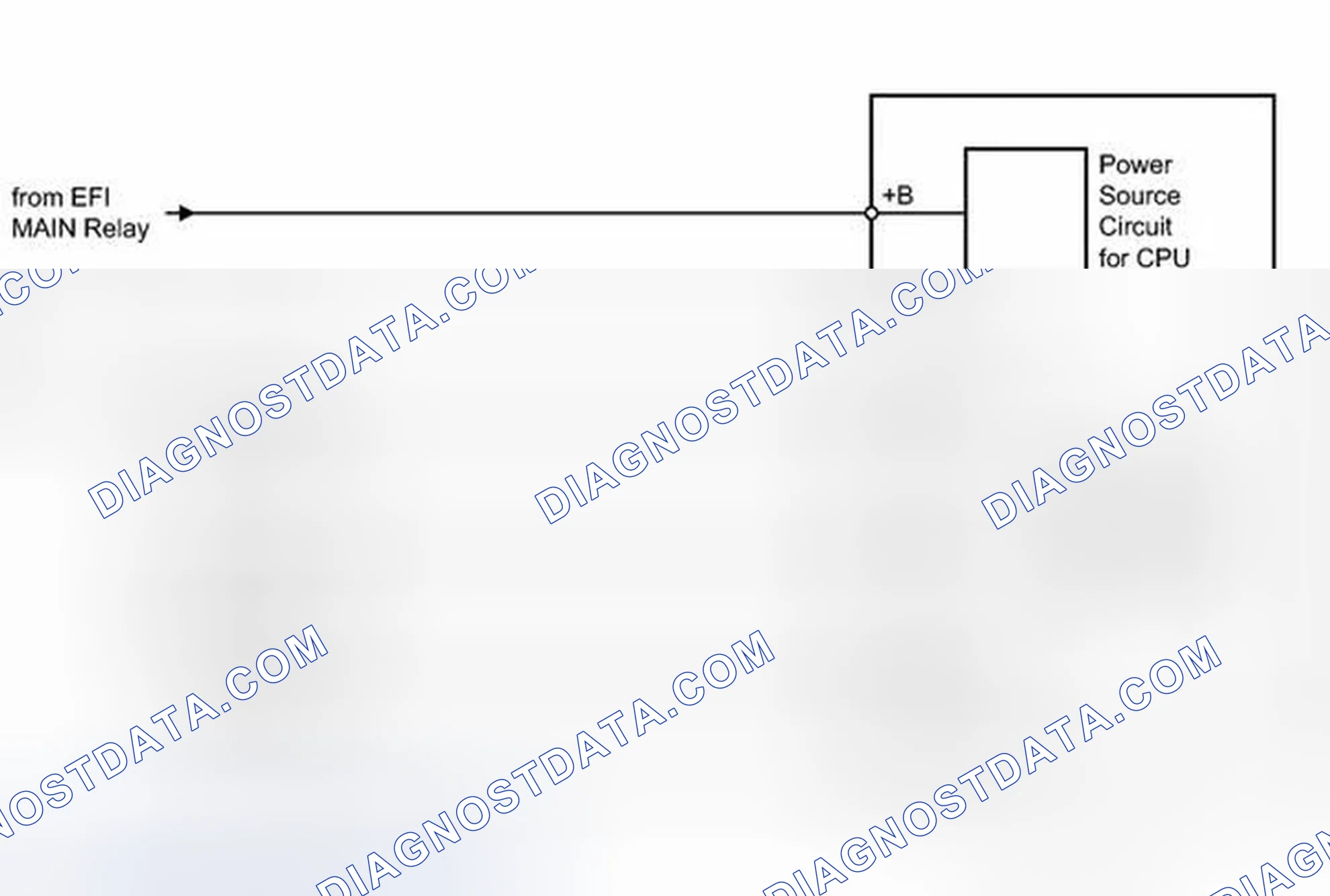 Scheme 102: DESCRIPTION