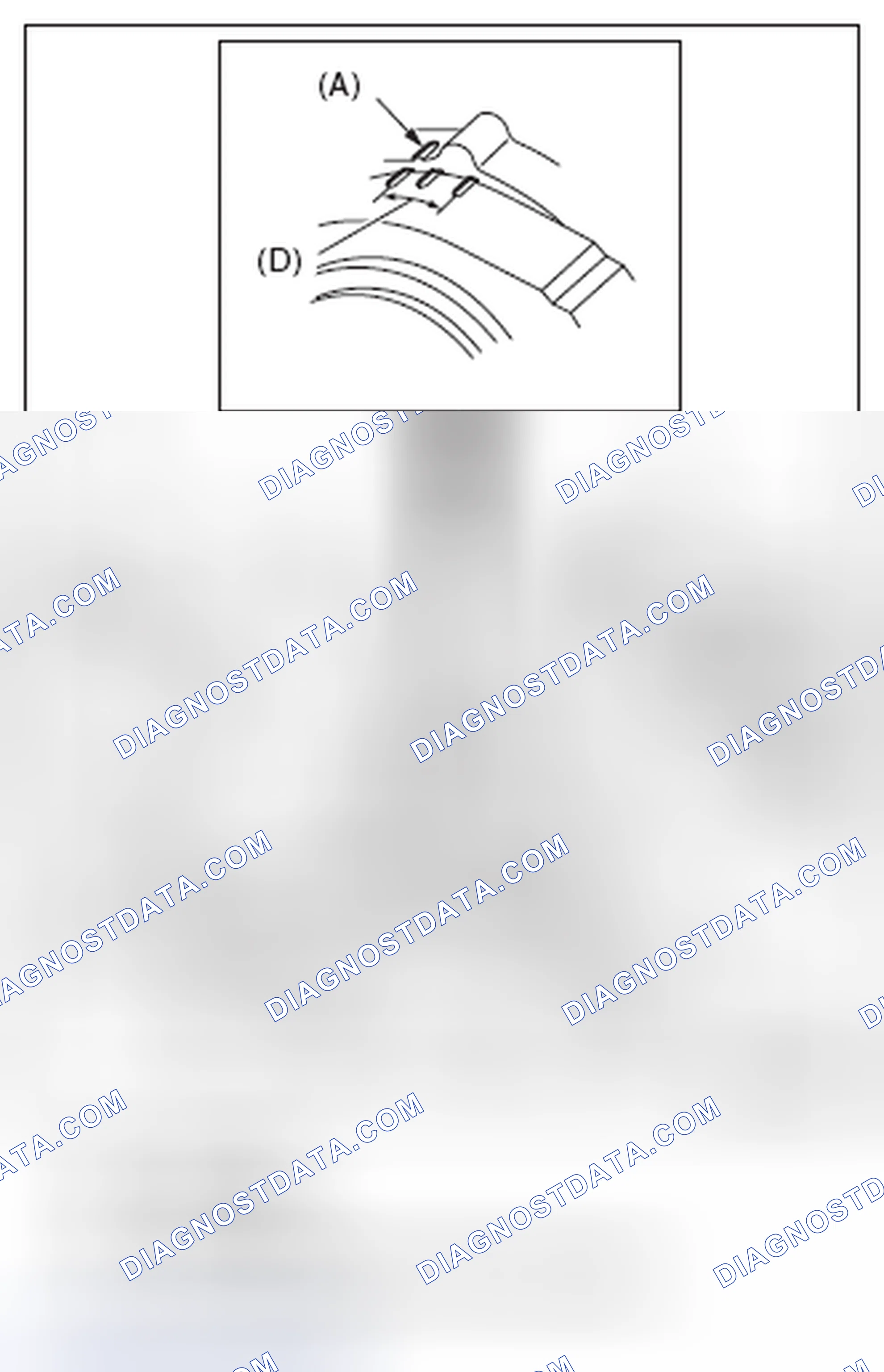 Scheme 535: INSPECTION