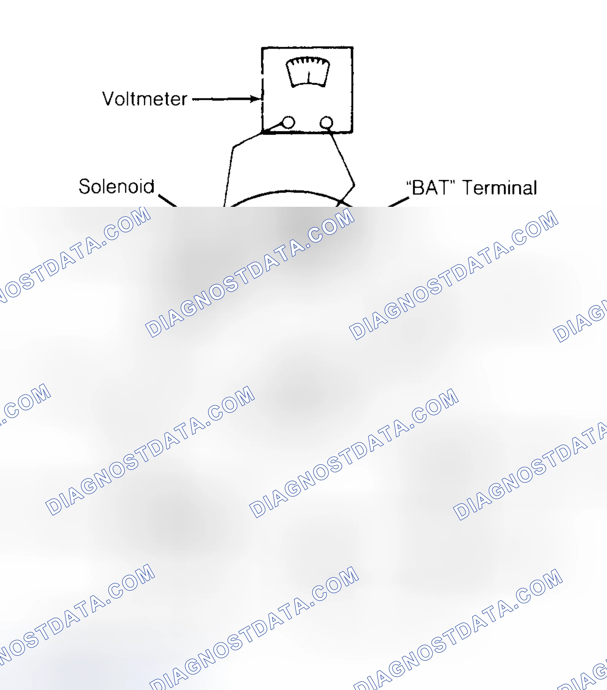 Scheme 5: Pull-In Windings