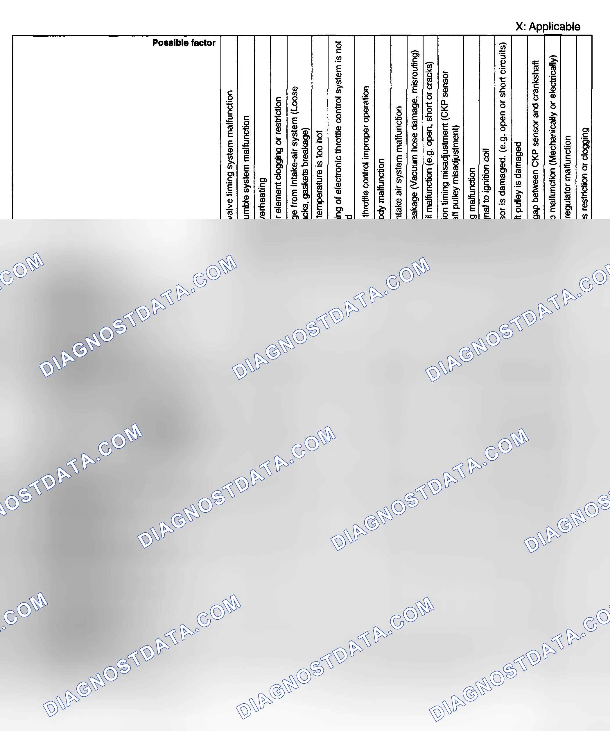 Scheme 6