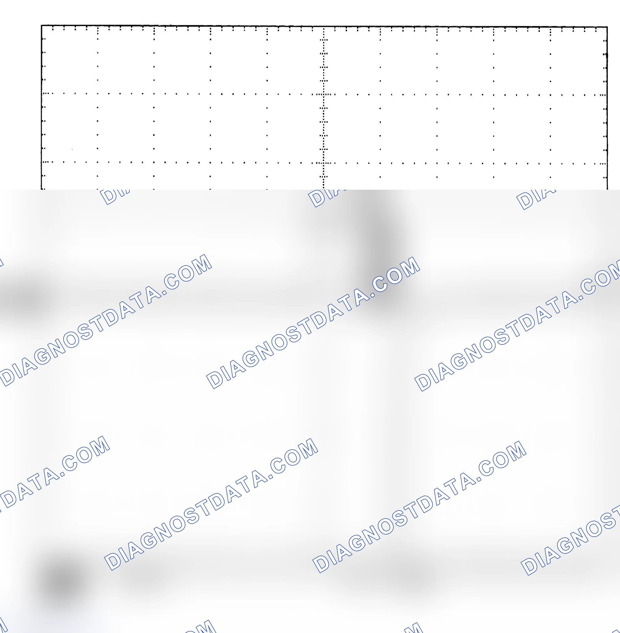 Scheme 25: Single Injector - Known Good - Voltage Pattern