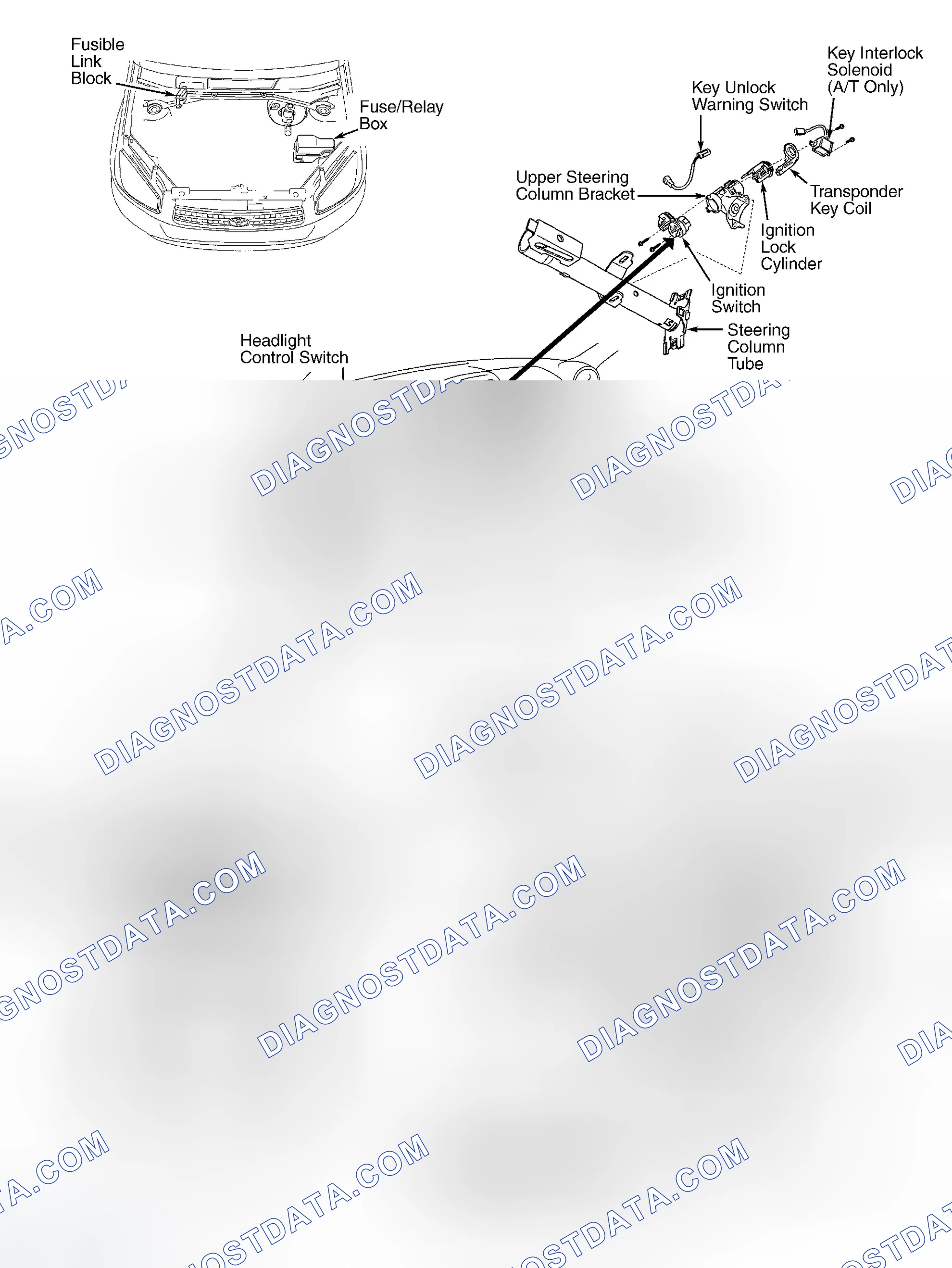 Scheme 5: COMPONENT LOCATIONS