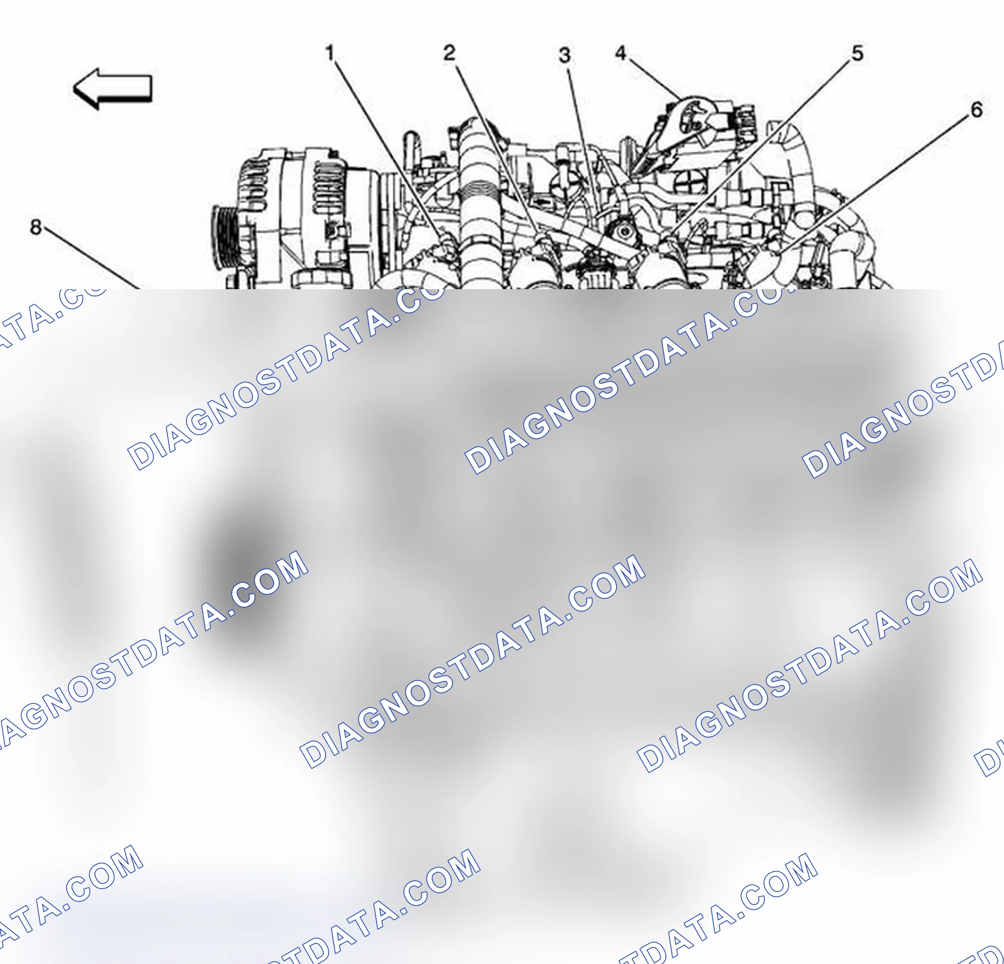 Scheme 16: Engine Controls Component Views