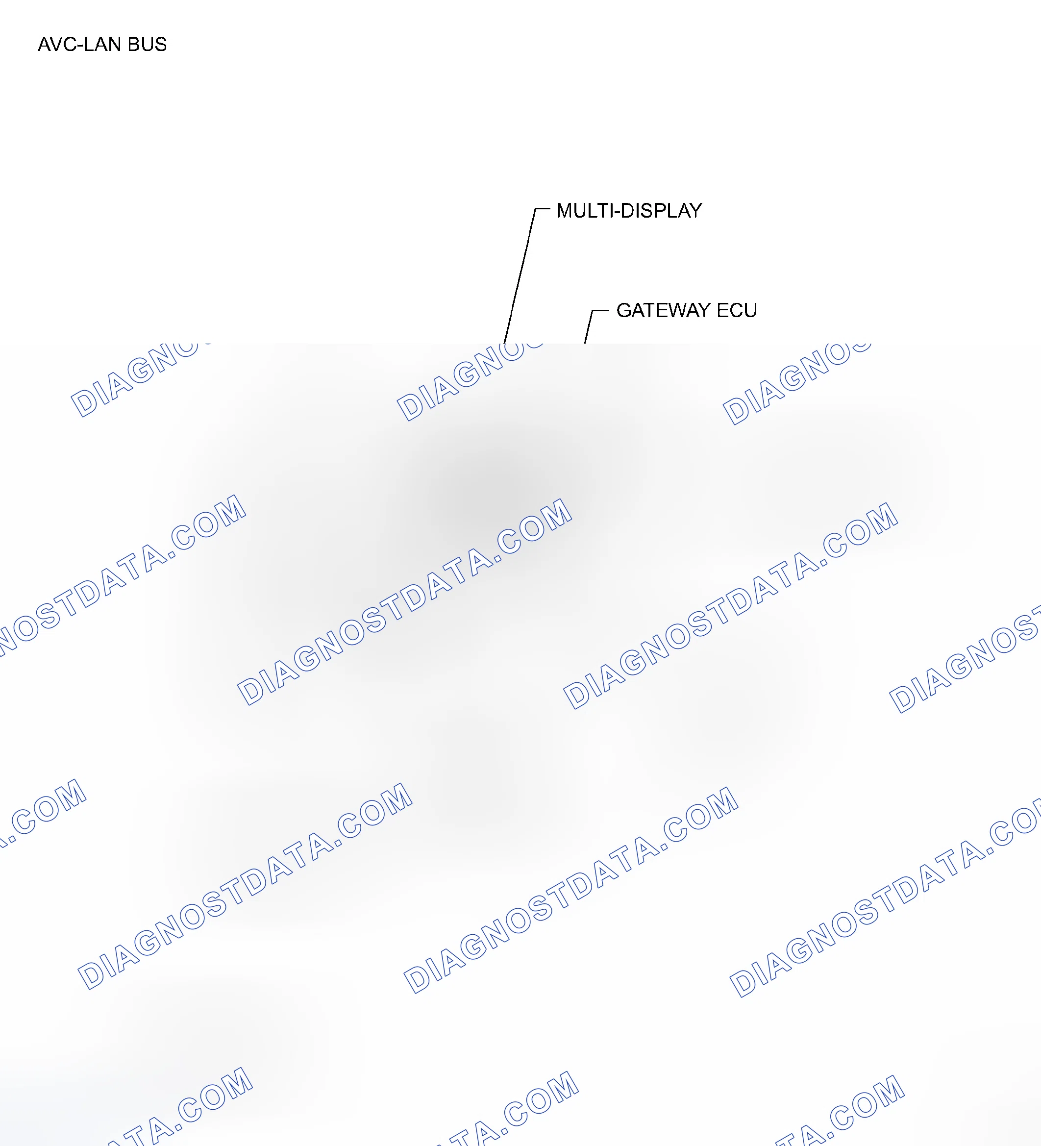 Scheme 137