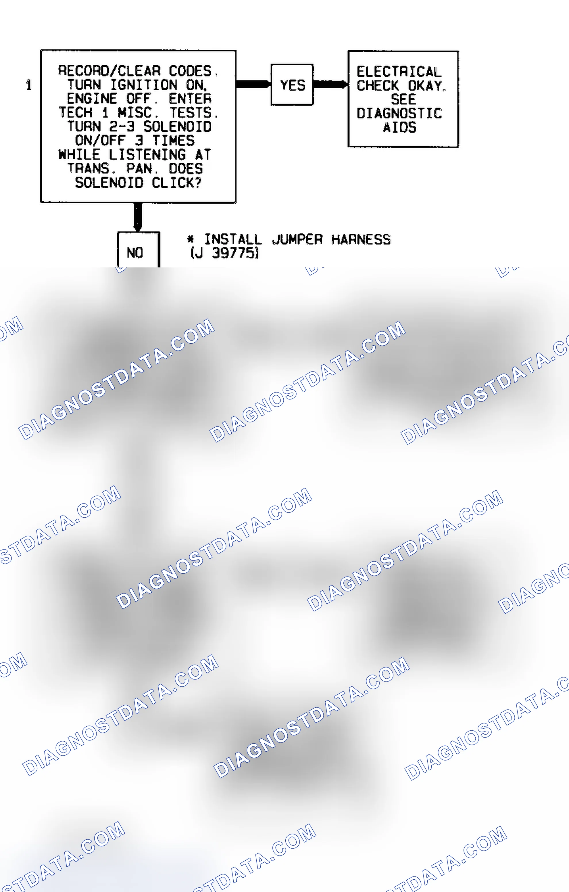Scheme 137: Code 81 Flow Chart (4.3L) Transmission 2-3 Error