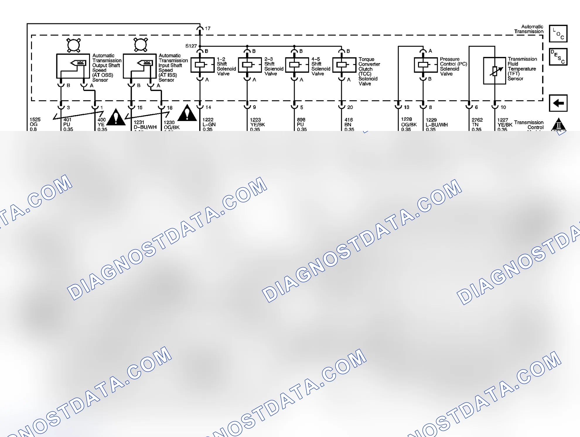 Scheme 4