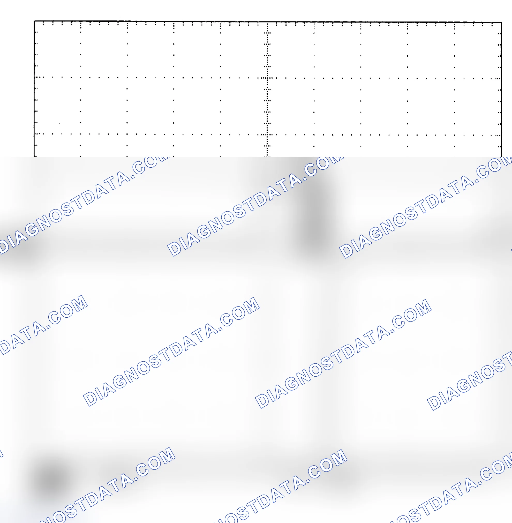Scheme 25: Single Injector - Known Good - Voltage Pattern