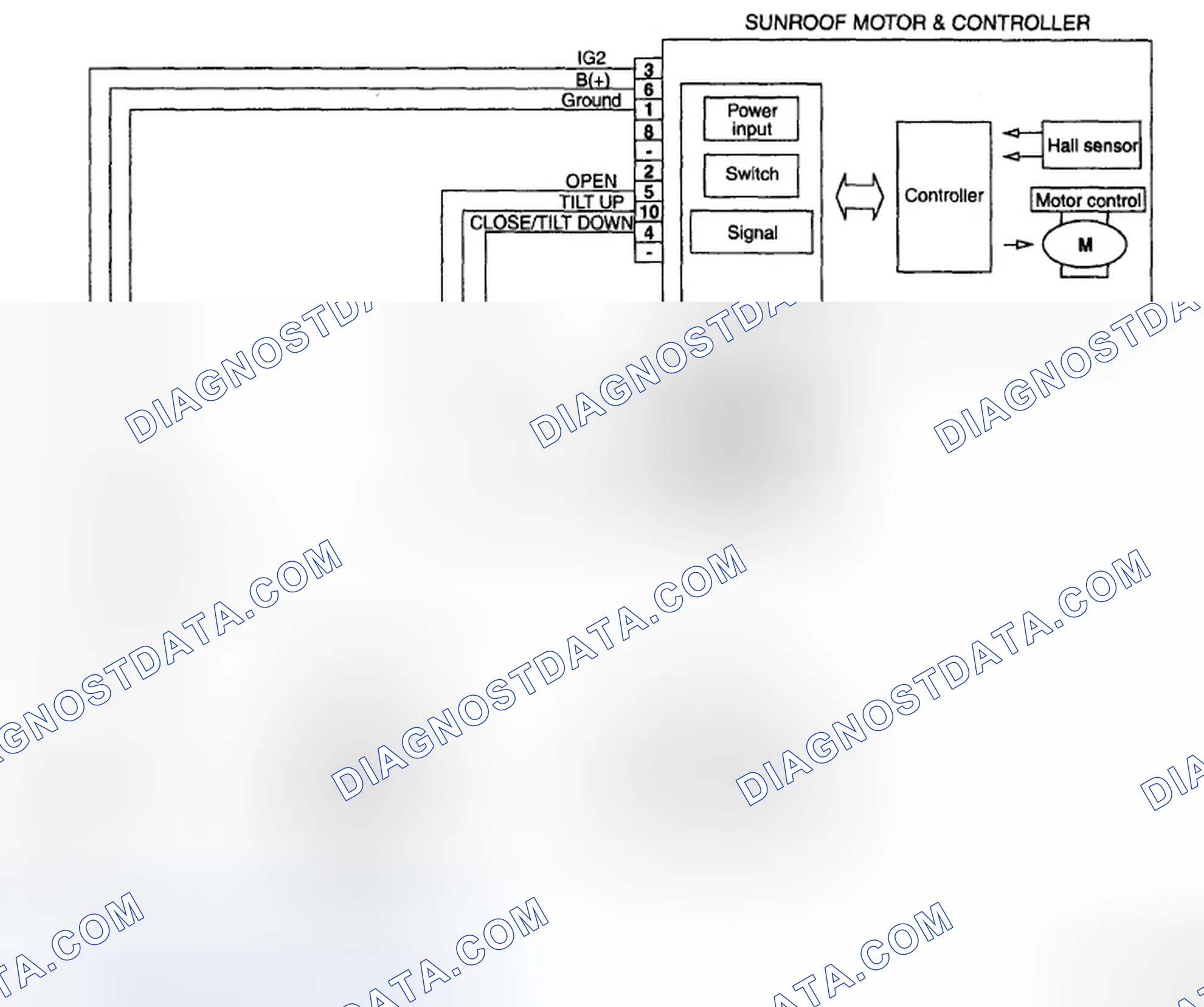 Scheme 2: Circuit Diagram