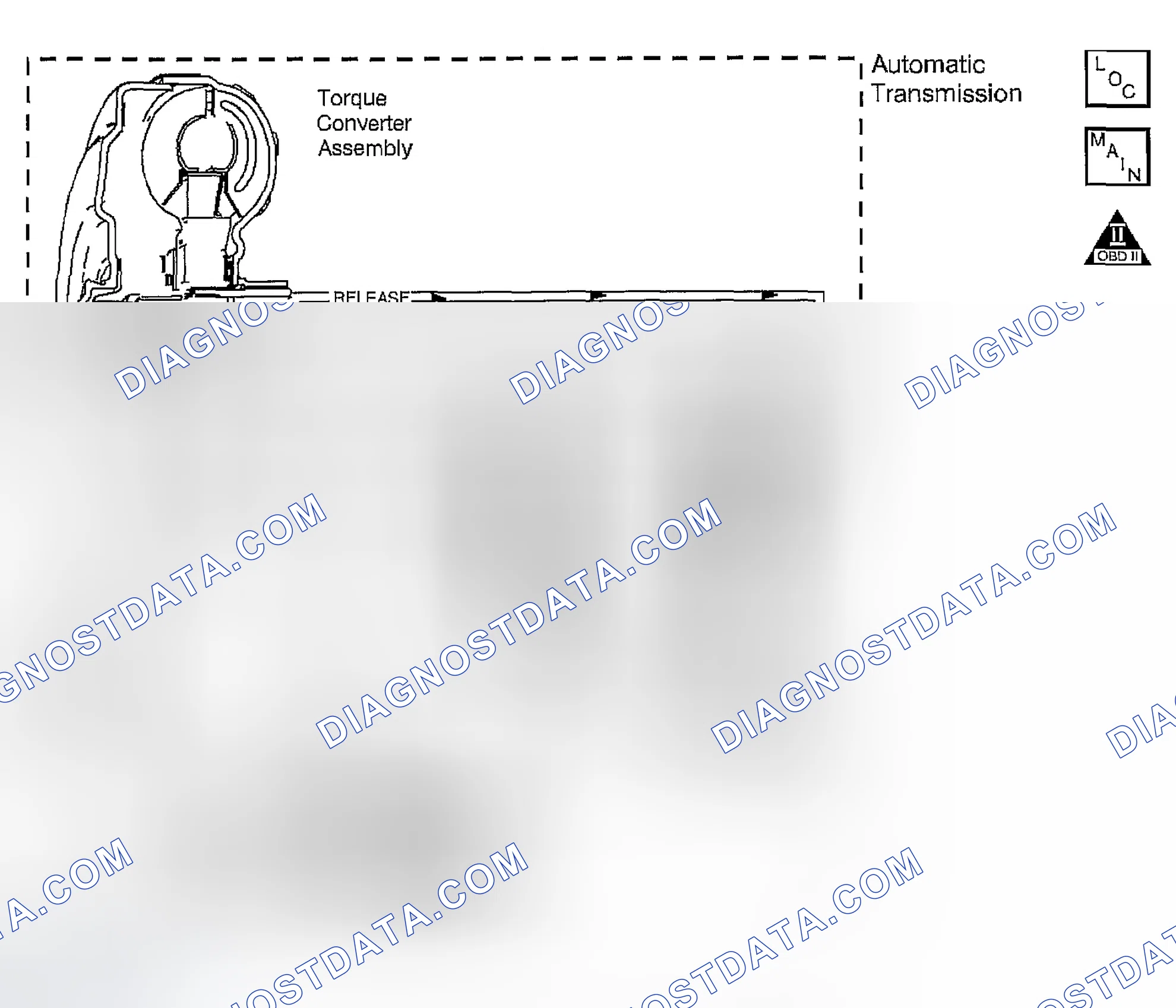 Scheme 352: DTC P0742: Low TCC Slip Speed When The TCC Is Commanded OFF