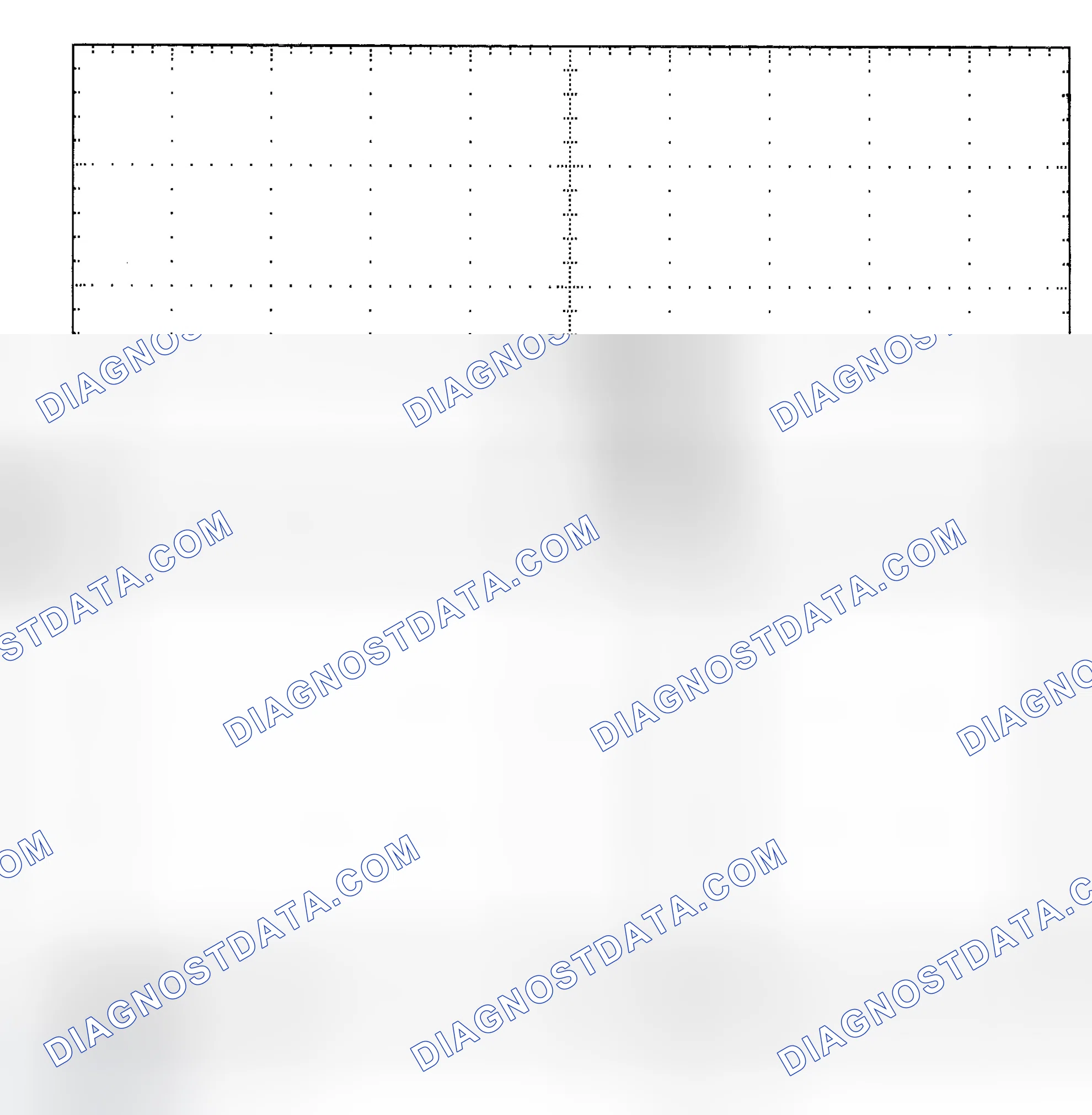 Scheme 25: Single Injector - Known Good - Voltage Pattern