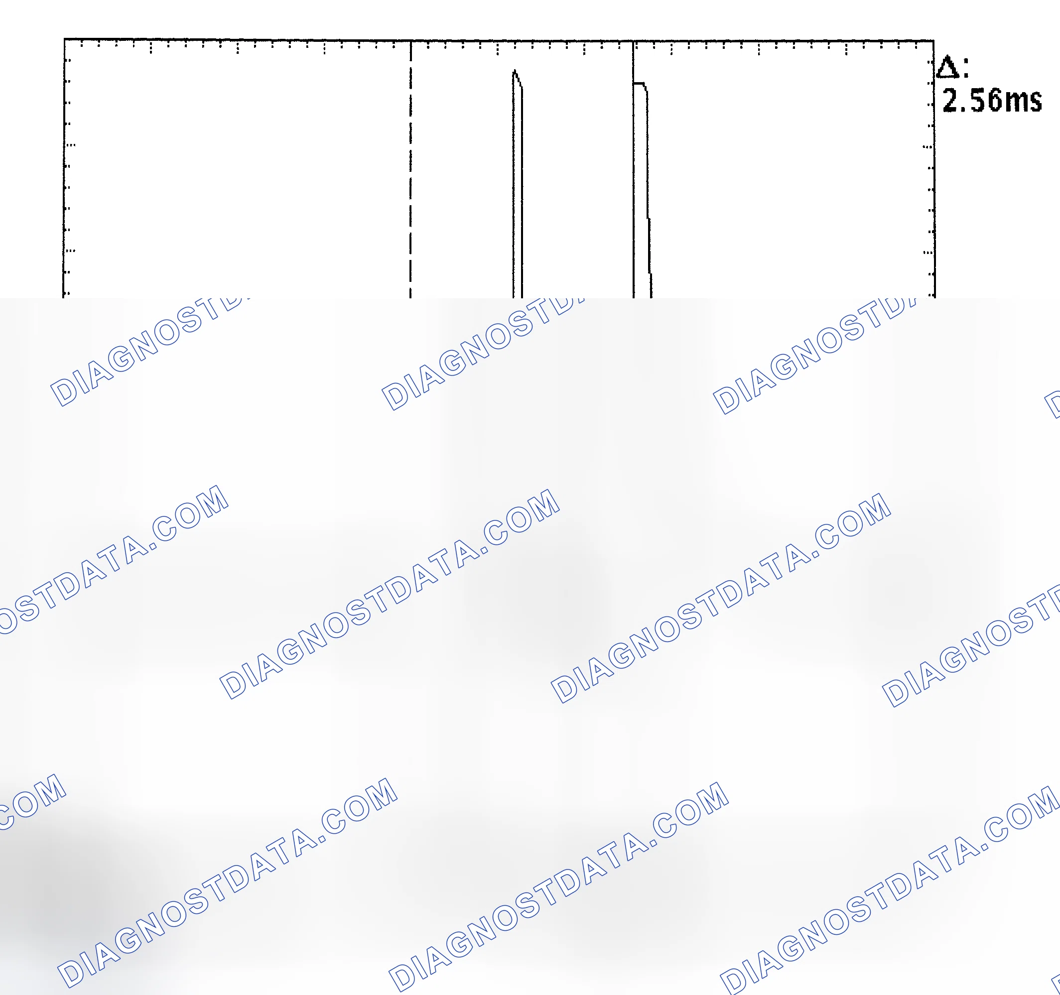Scheme 27: Injector Bank - Known Good - Voltage Pattern