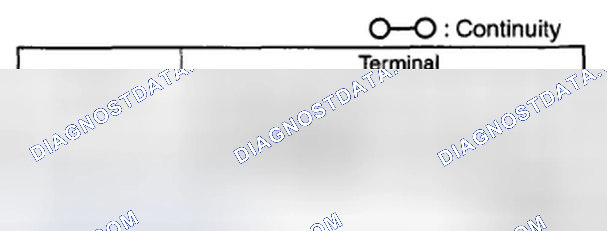 Scheme 8: Type A