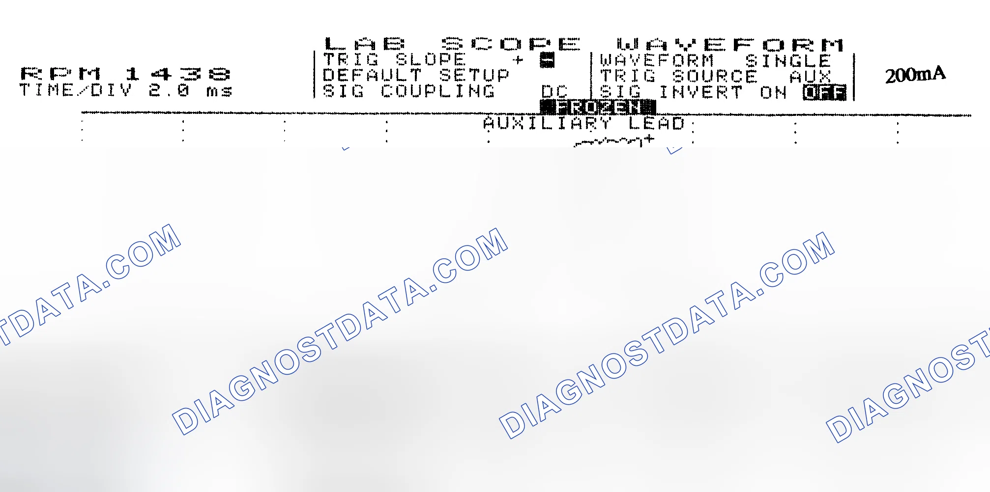 Scheme 15: Single Injector w/Normal Current Flow - Current Pattern