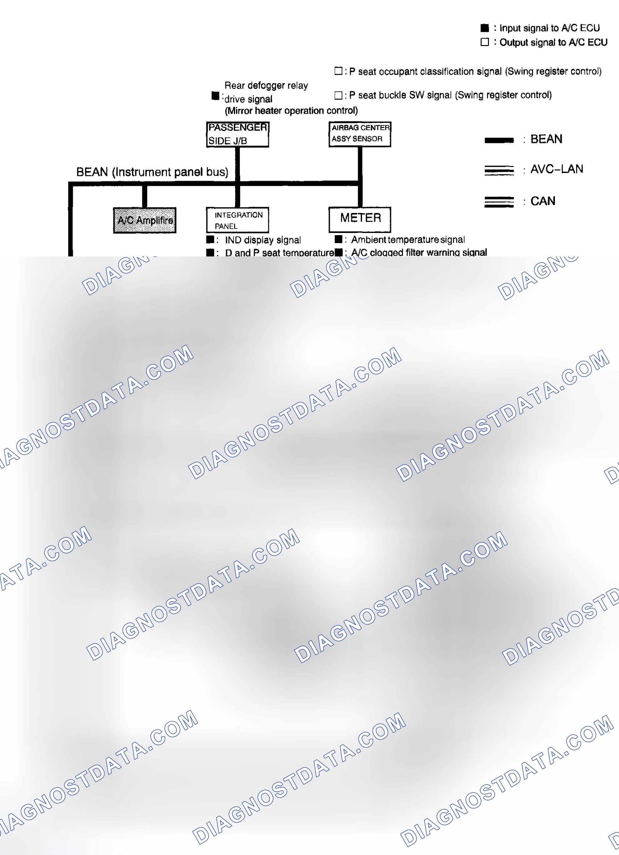 Scheme 324: SYSTEM DIAGRAM