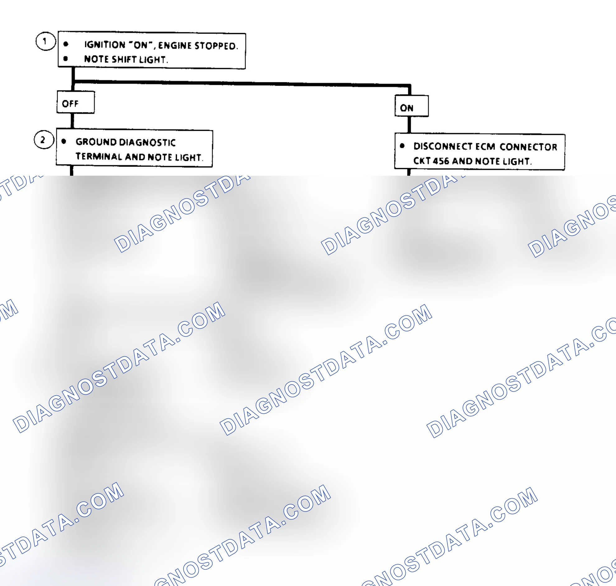 Scheme 137: Manual Transmission Shift Light Check Flow Chart
