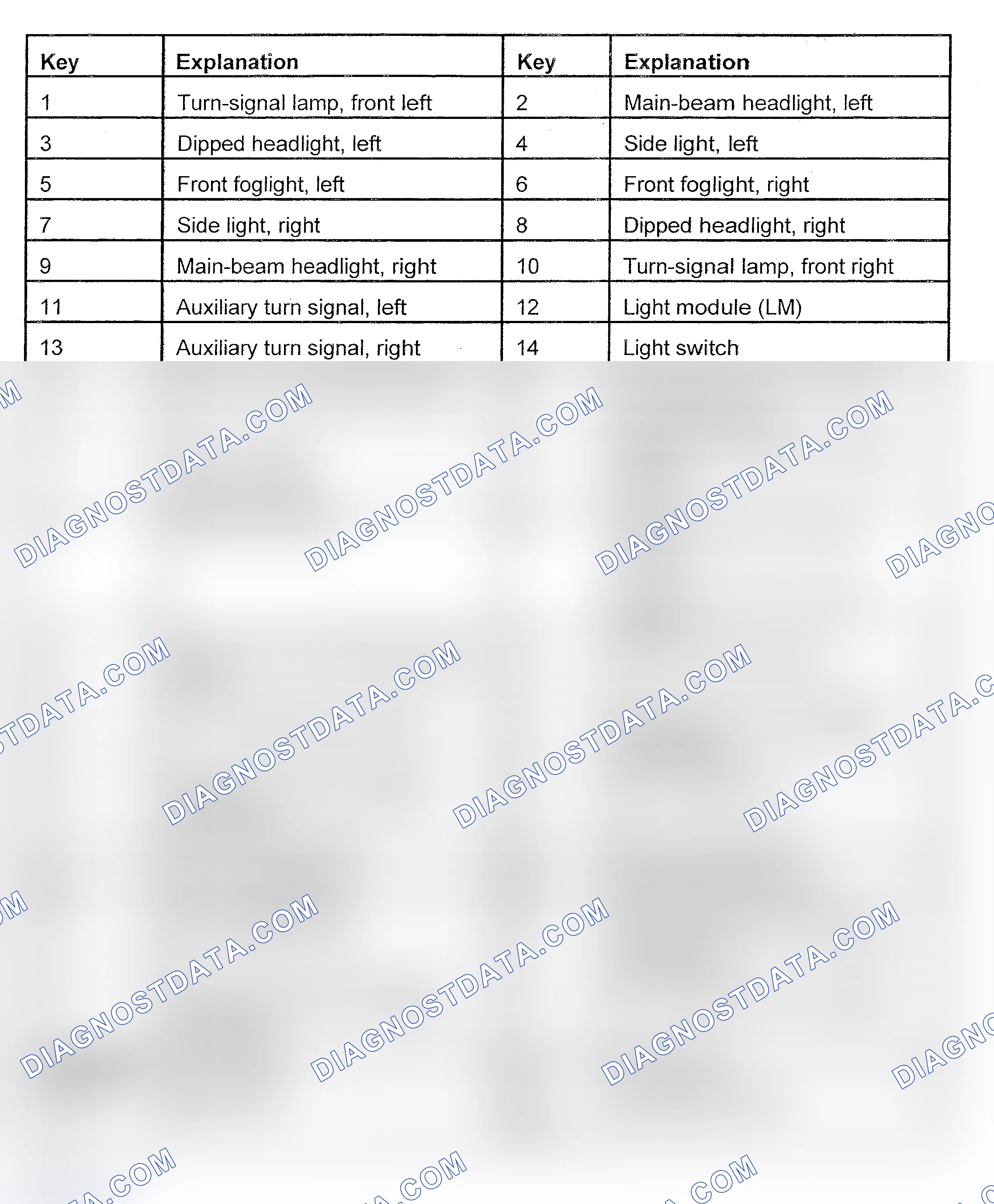 Scheme 57