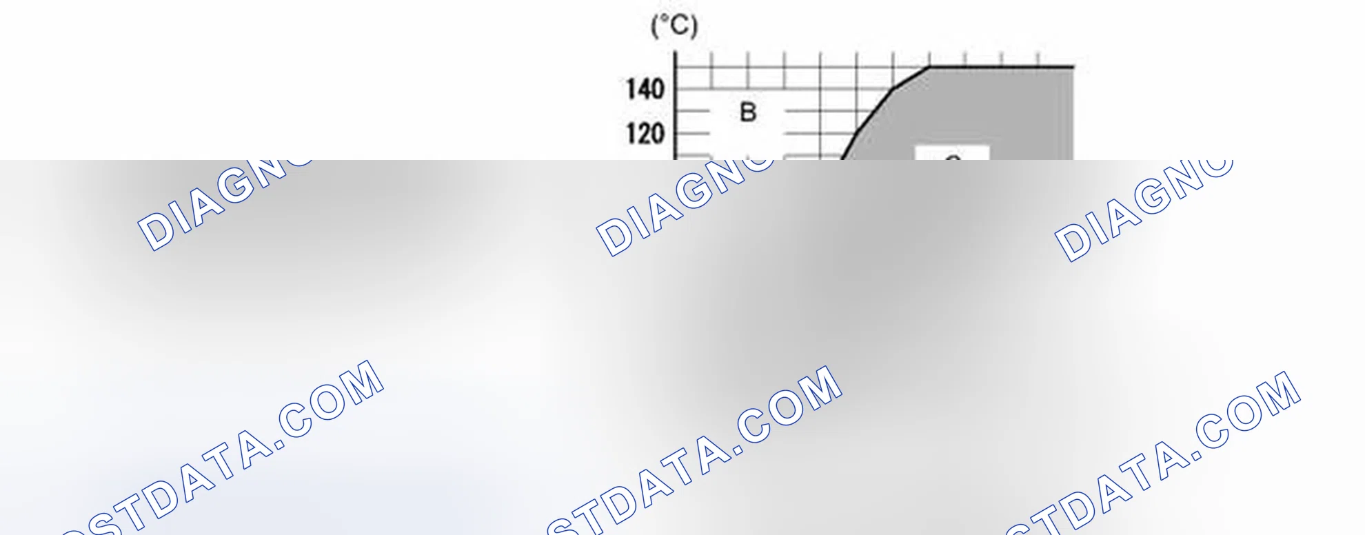 Scheme 334