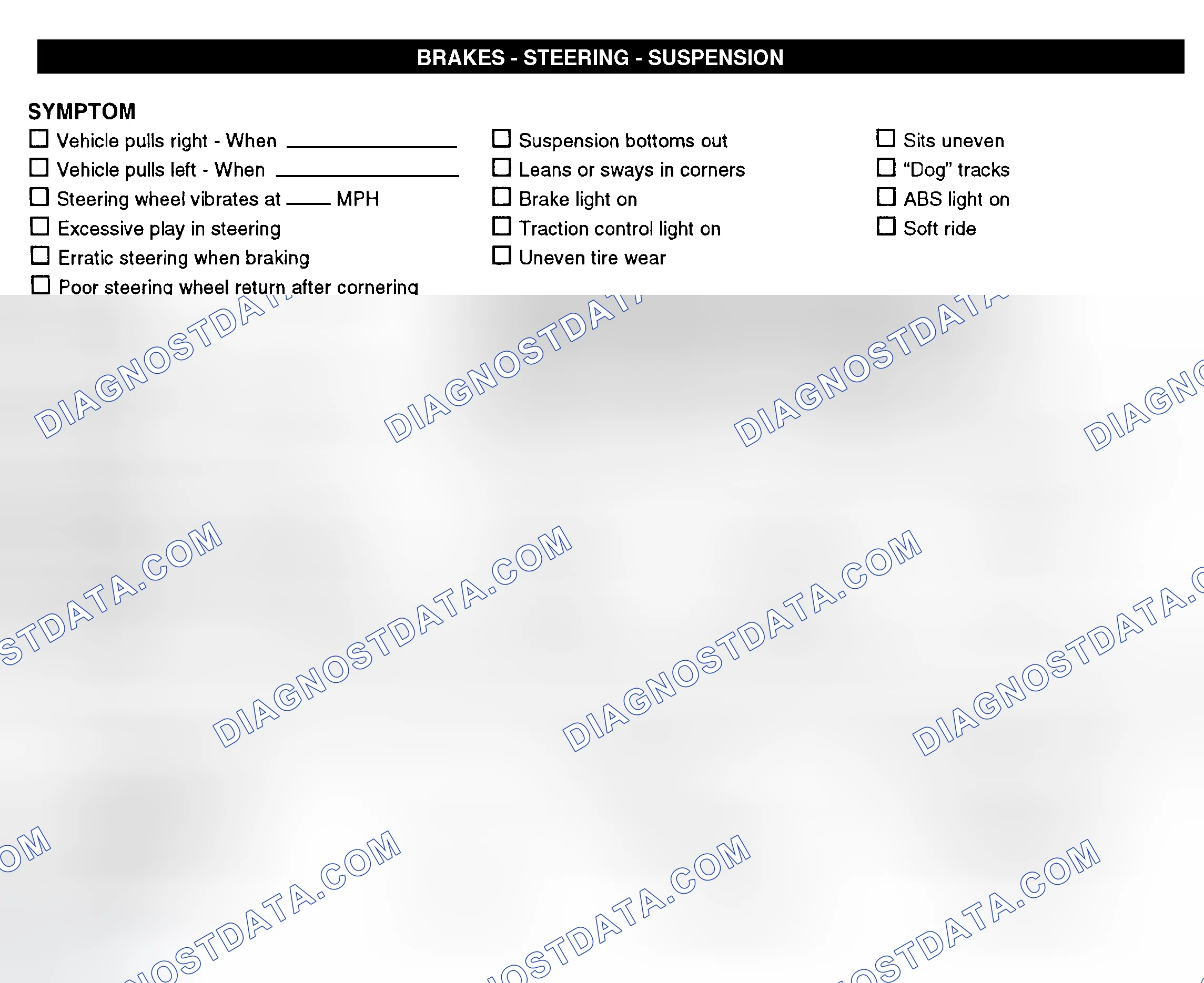 Scheme 7: Brakes, Steering, & Suspension