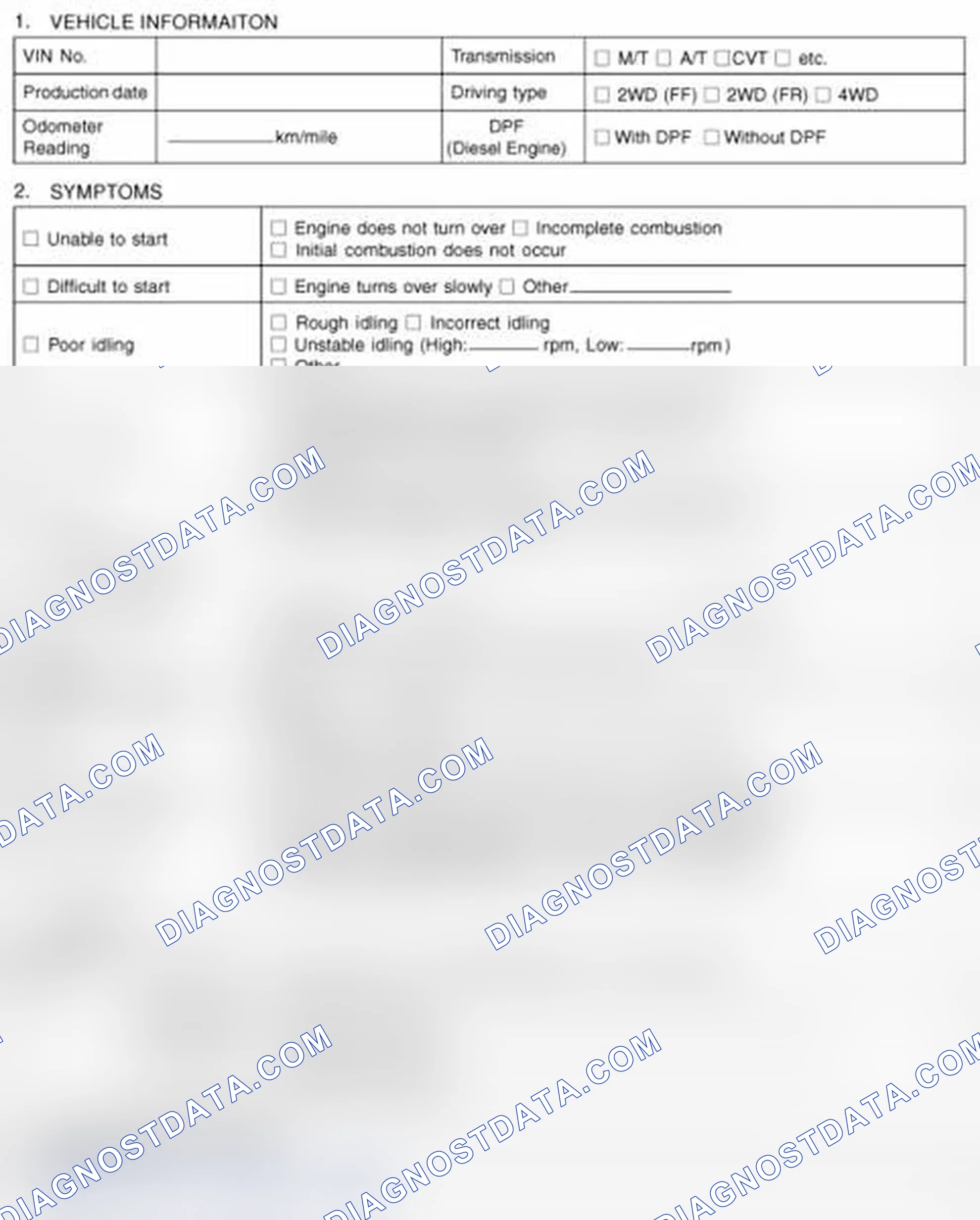 Scheme 46: Customer Problem Analysis Sheet