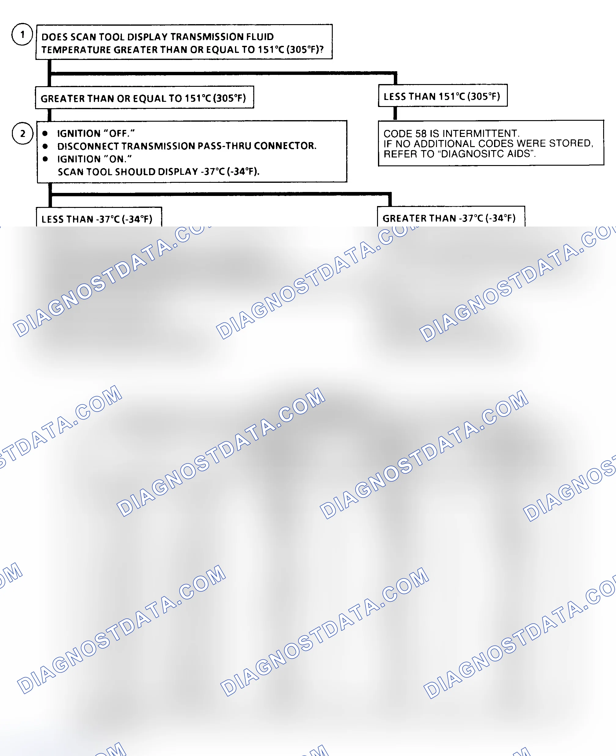 Scheme 183